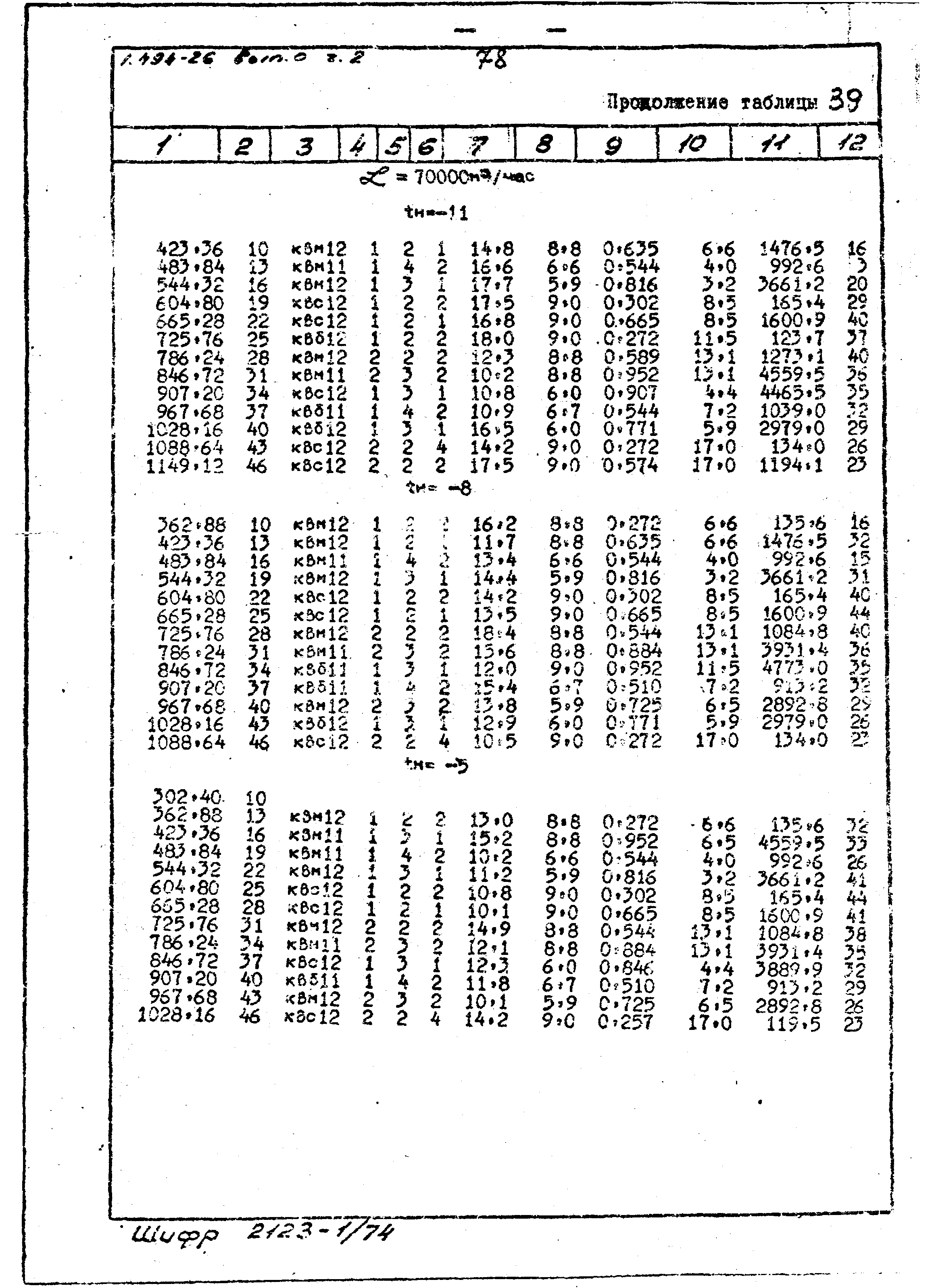 Серия 1.494-26