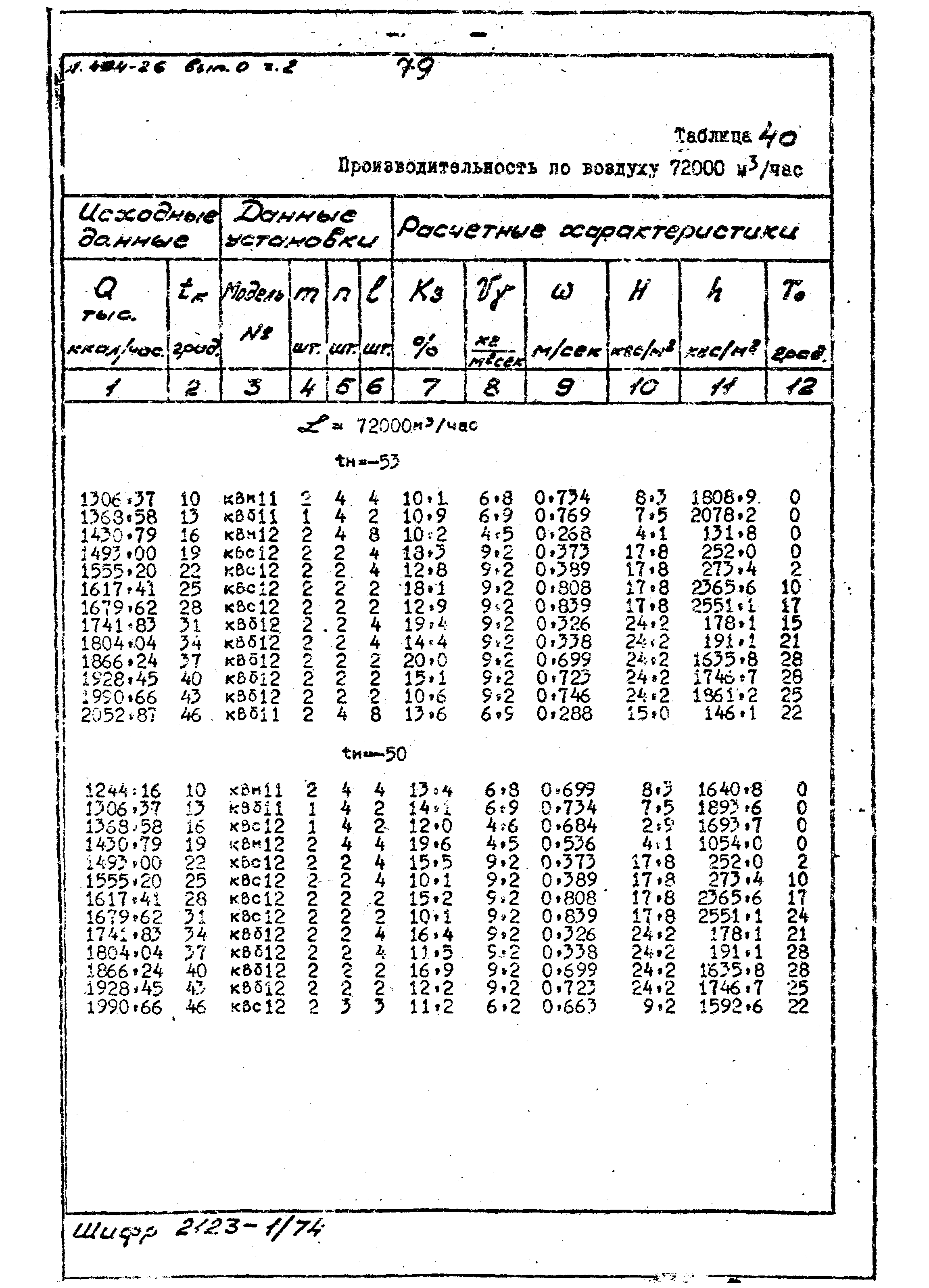 Серия 1.494-26