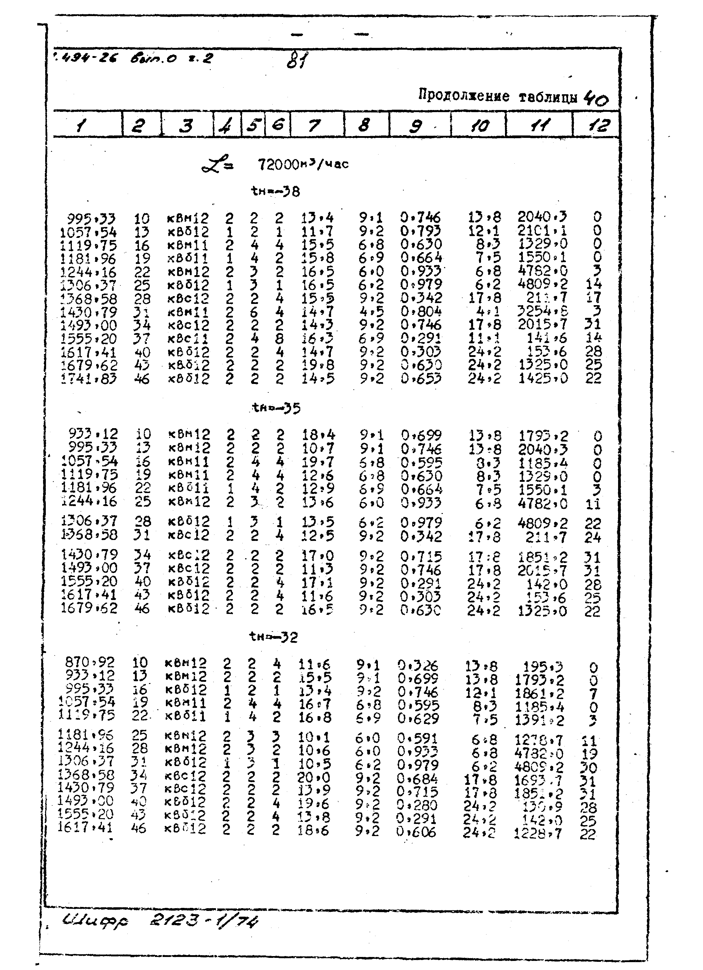 Серия 1.494-26