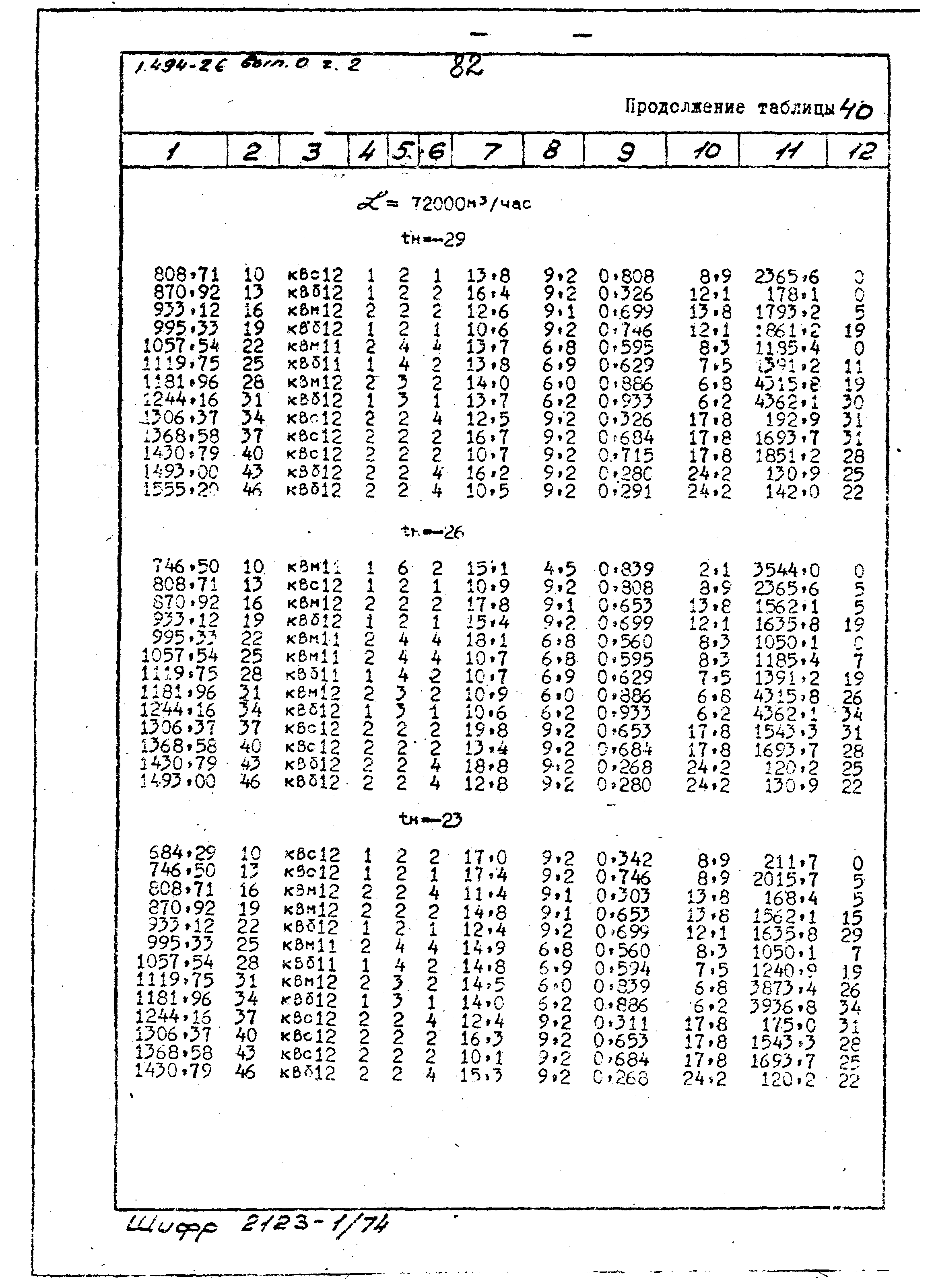 Серия 1.494-26