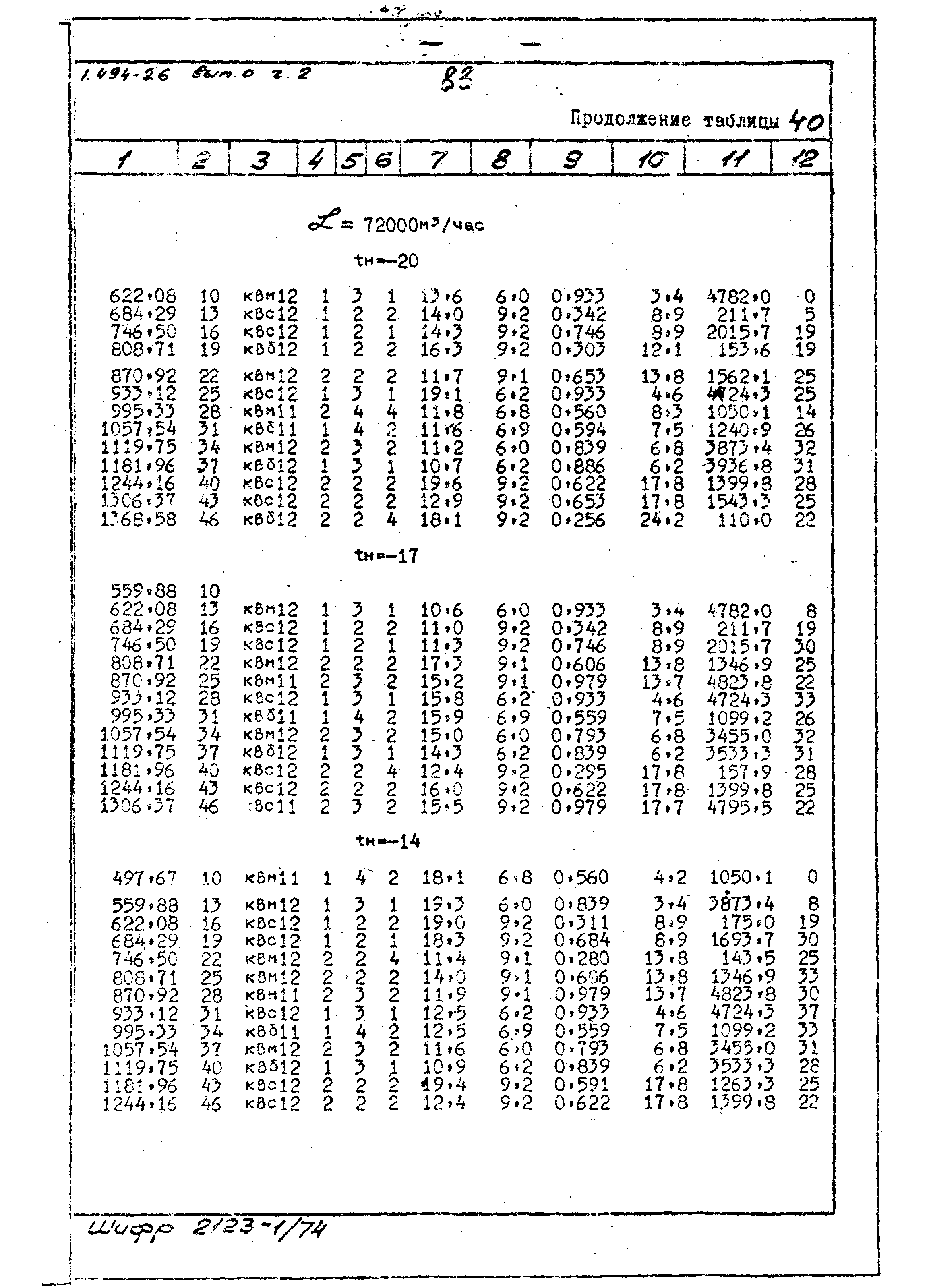 Серия 1.494-26