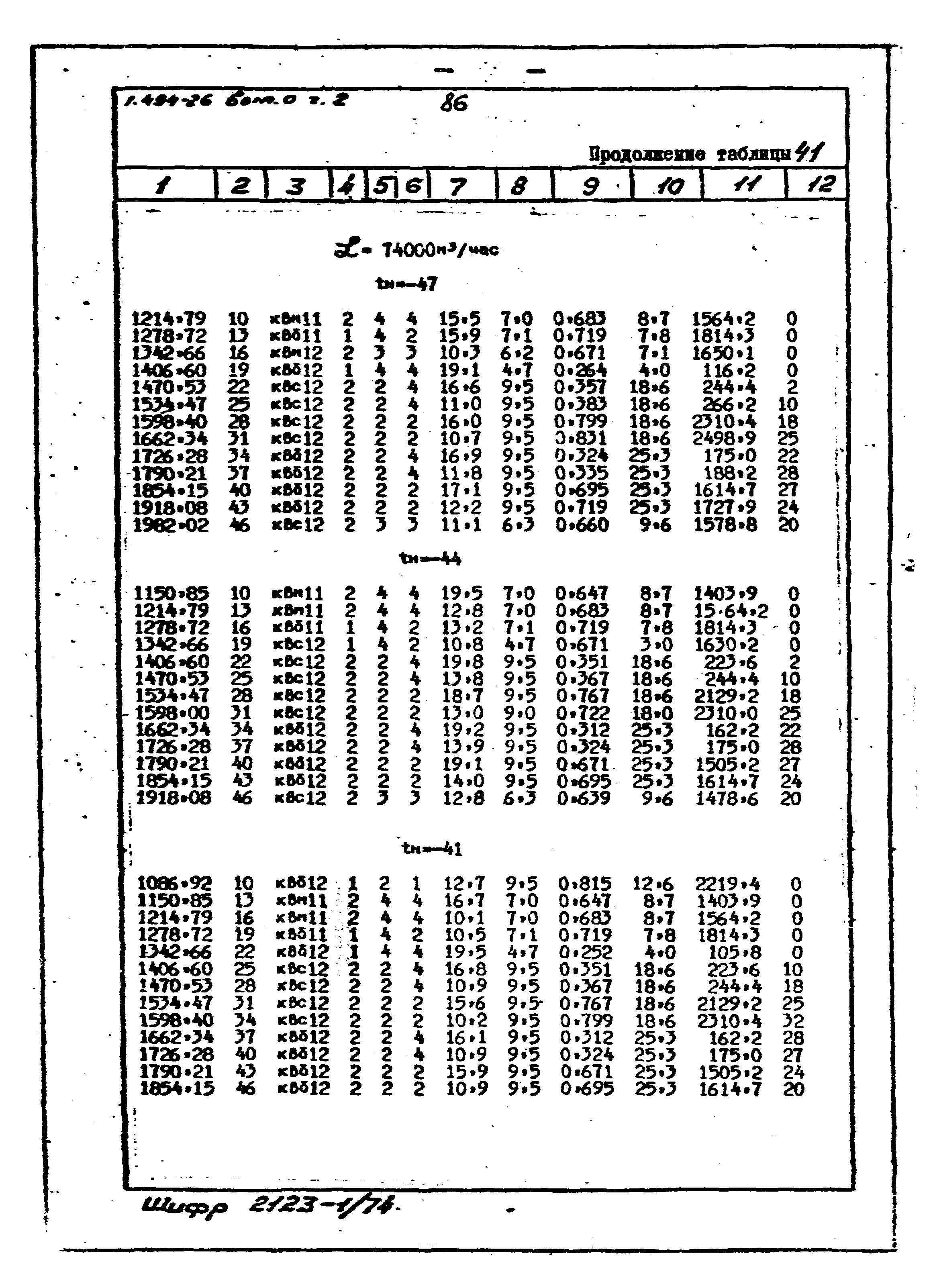 Серия 1.494-26