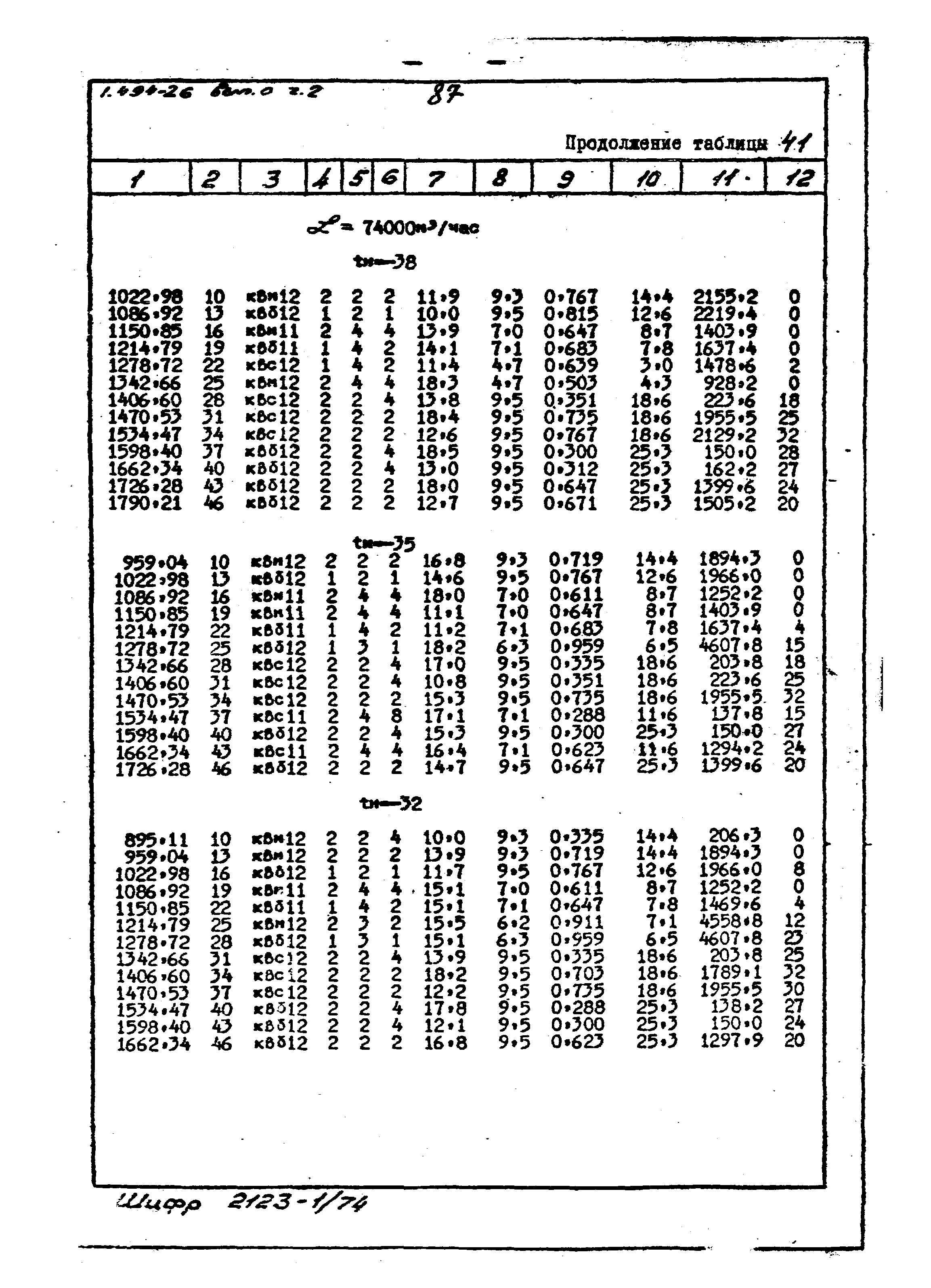 Серия 1.494-26