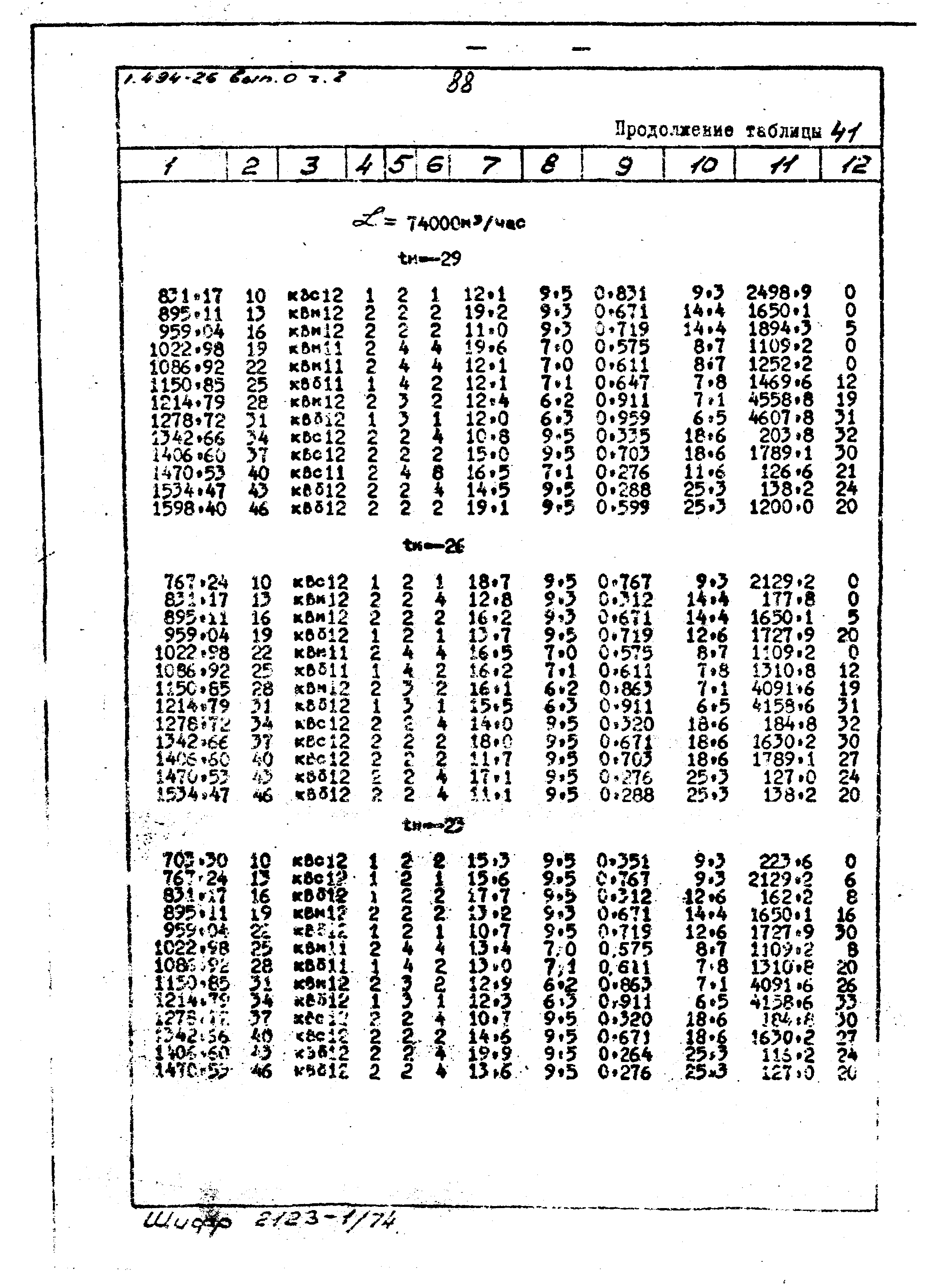 Серия 1.494-26