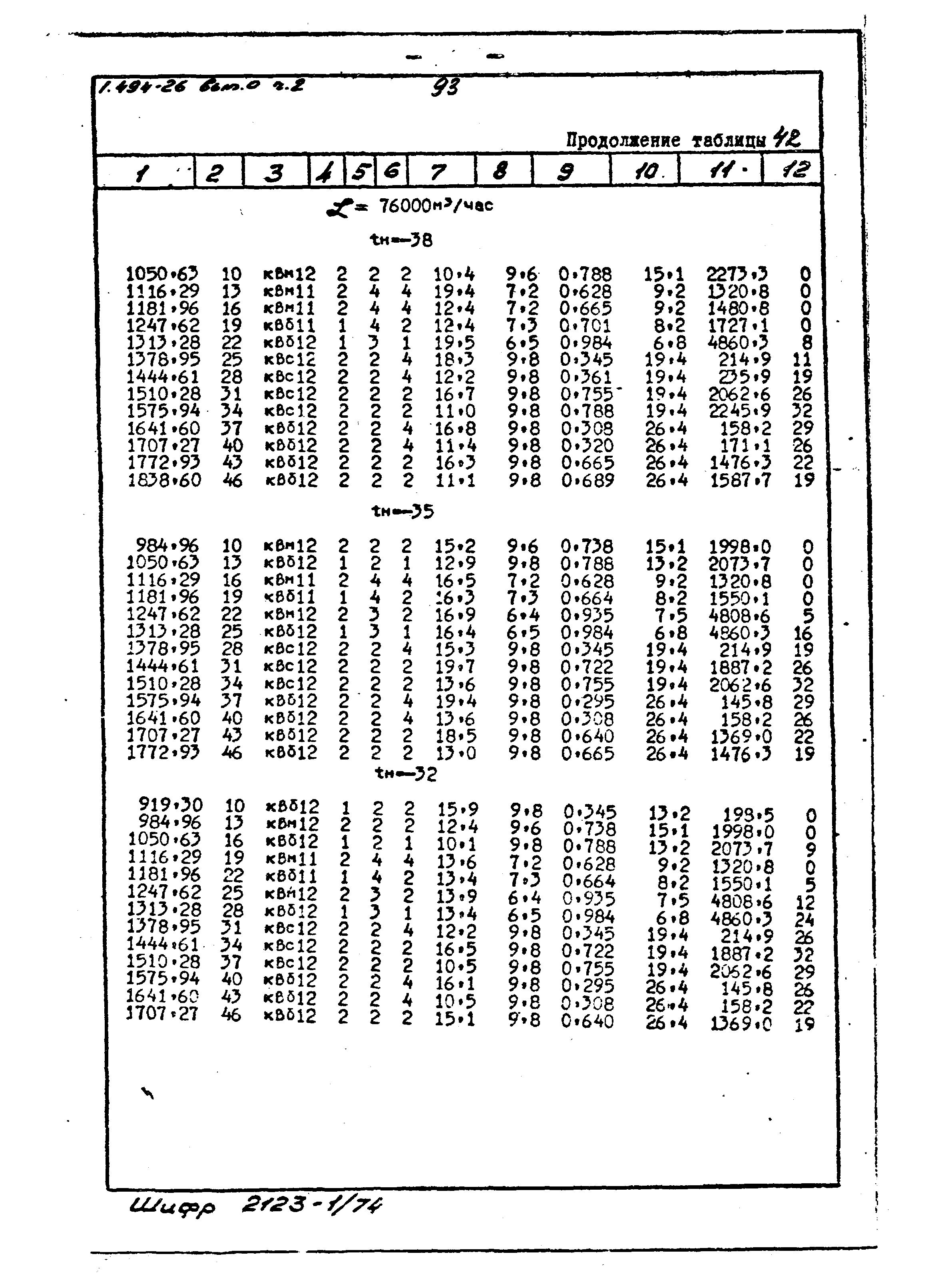 Серия 1.494-26