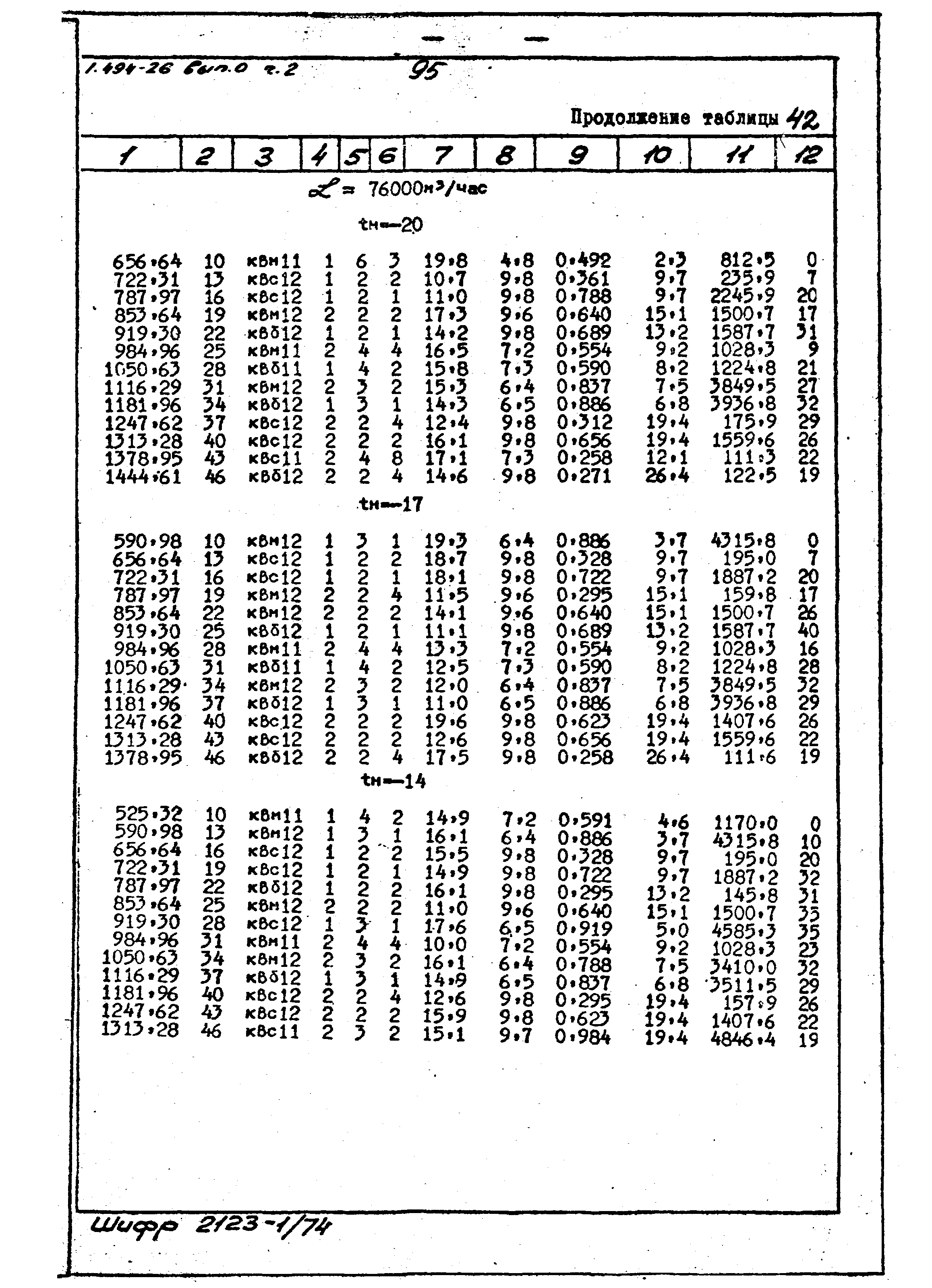 Серия 1.494-26