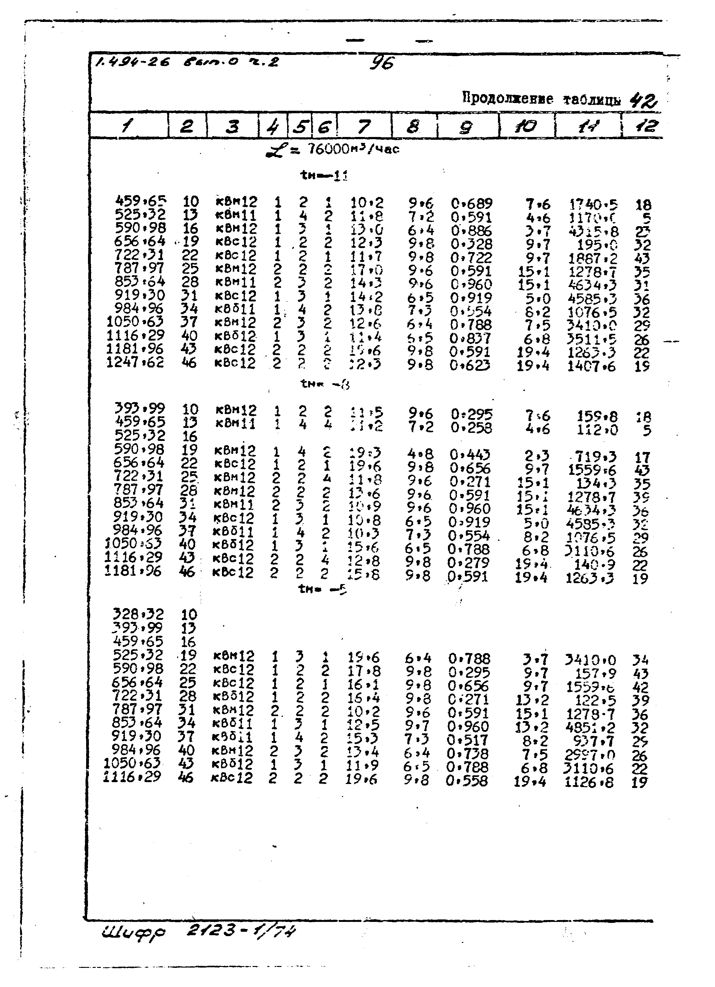 Серия 1.494-26