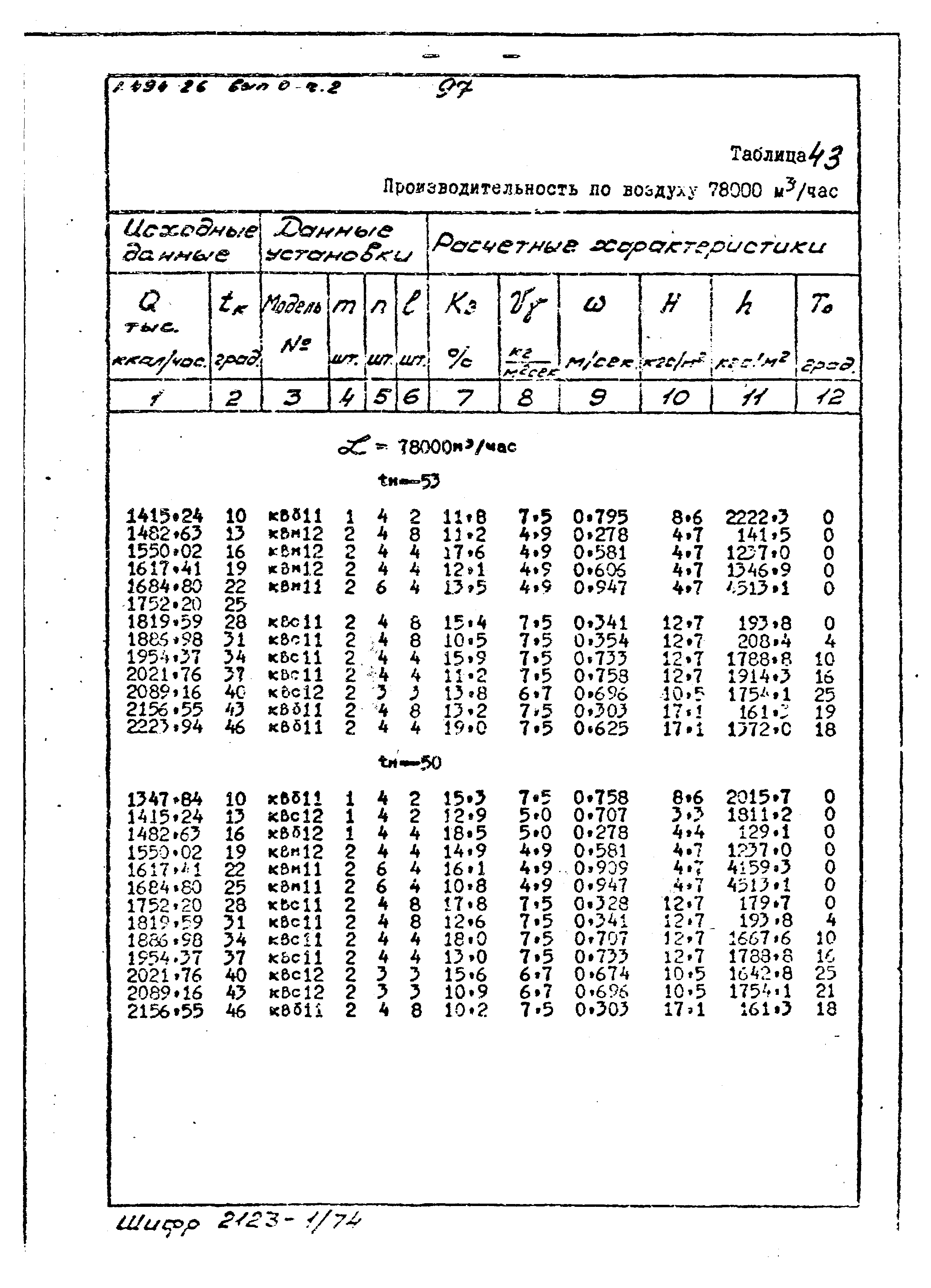 Серия 1.494-26