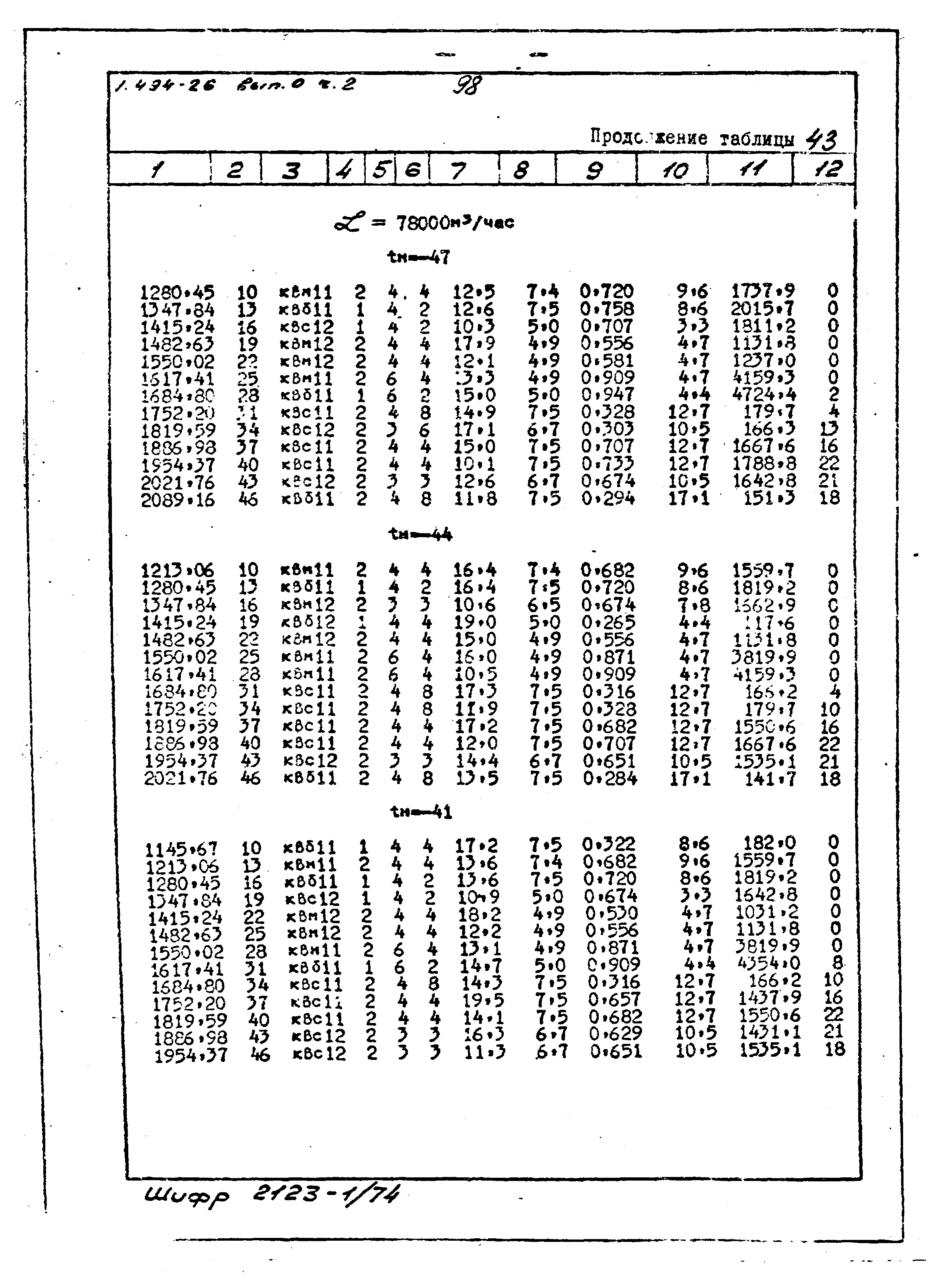 Серия 1.494-26