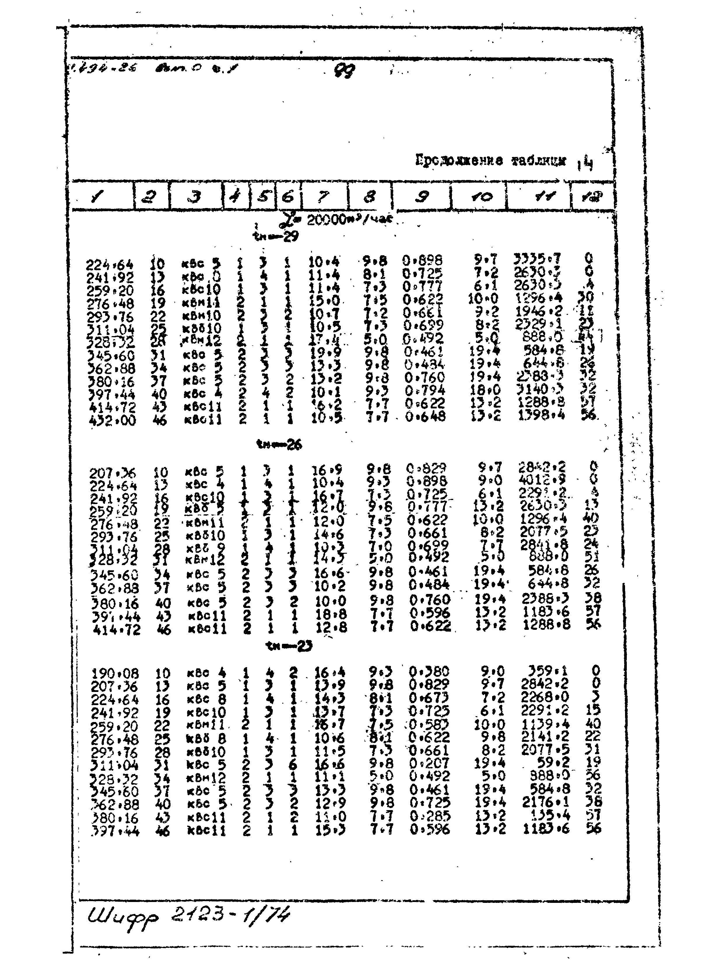 Серия 1.494-26