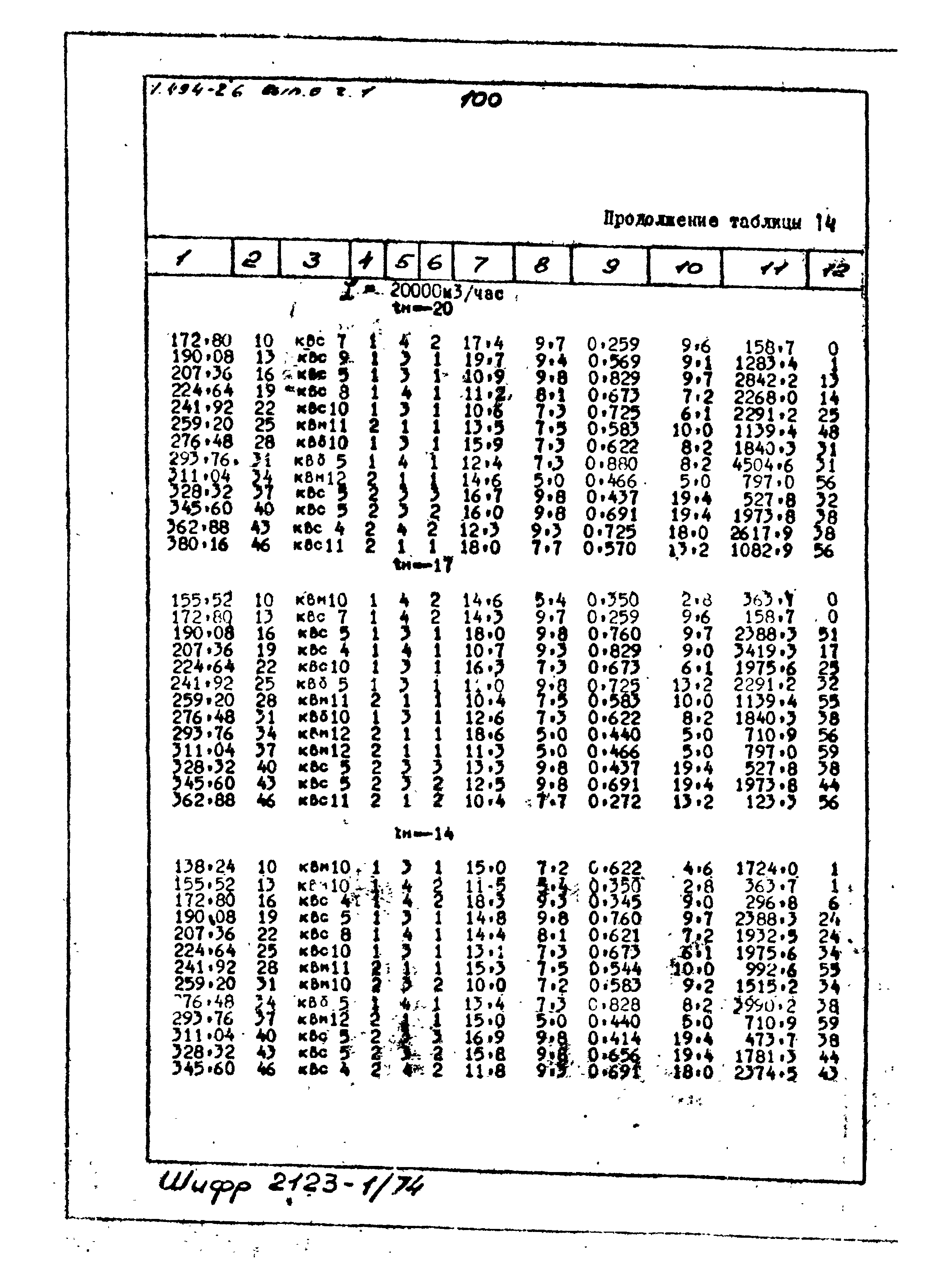 Серия 1.494-26