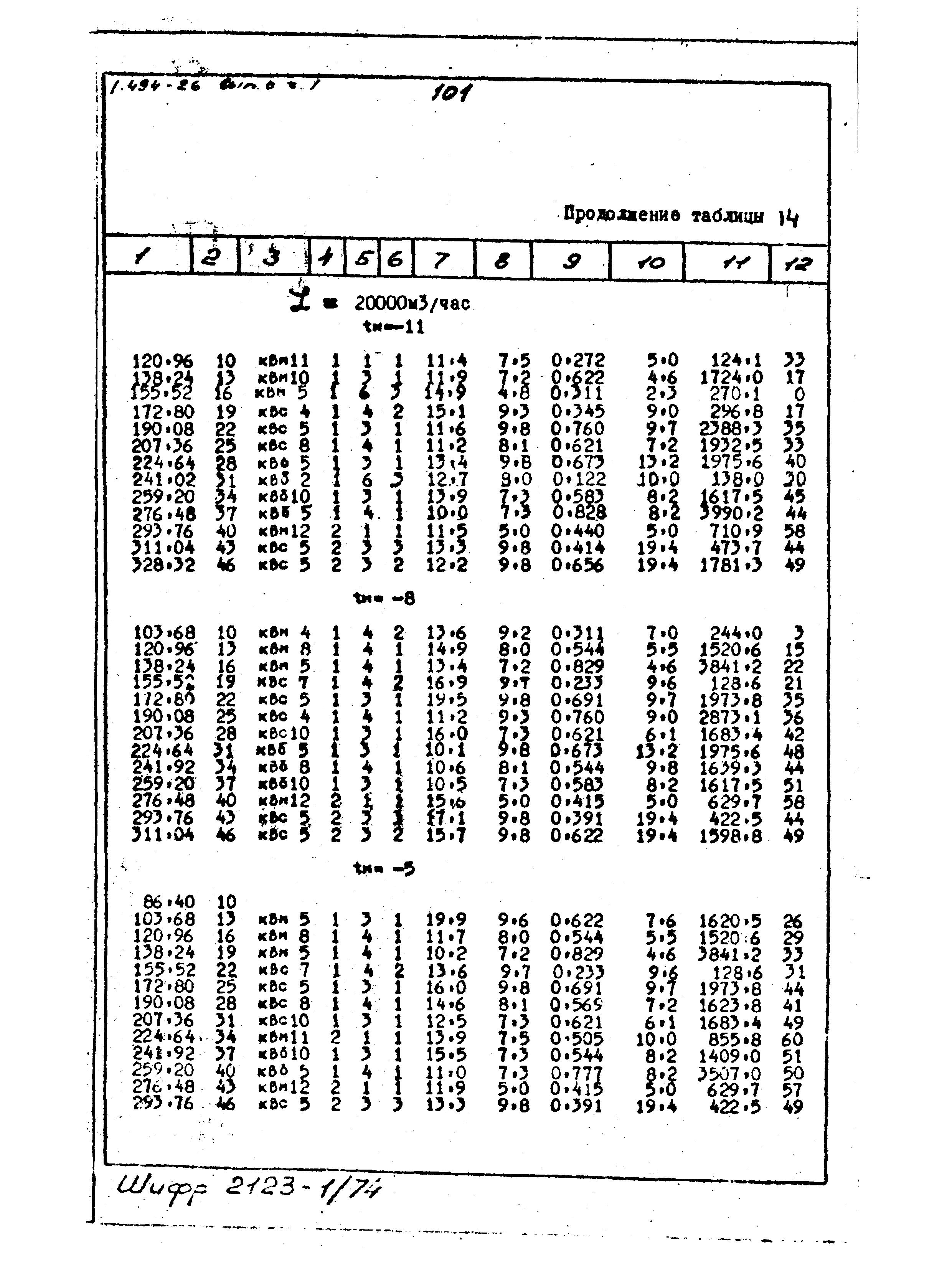 Серия 1.494-26