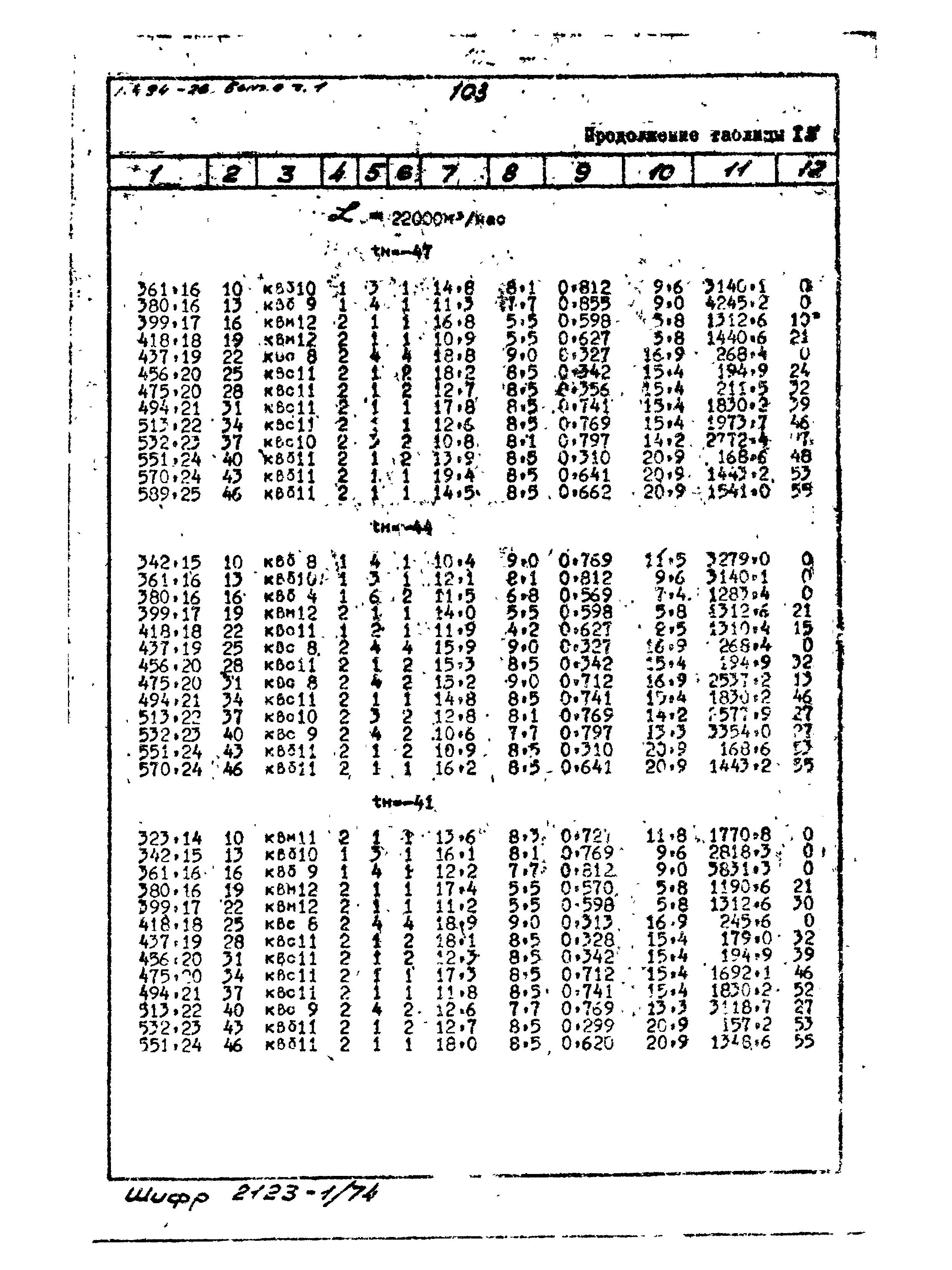 Серия 1.494-26