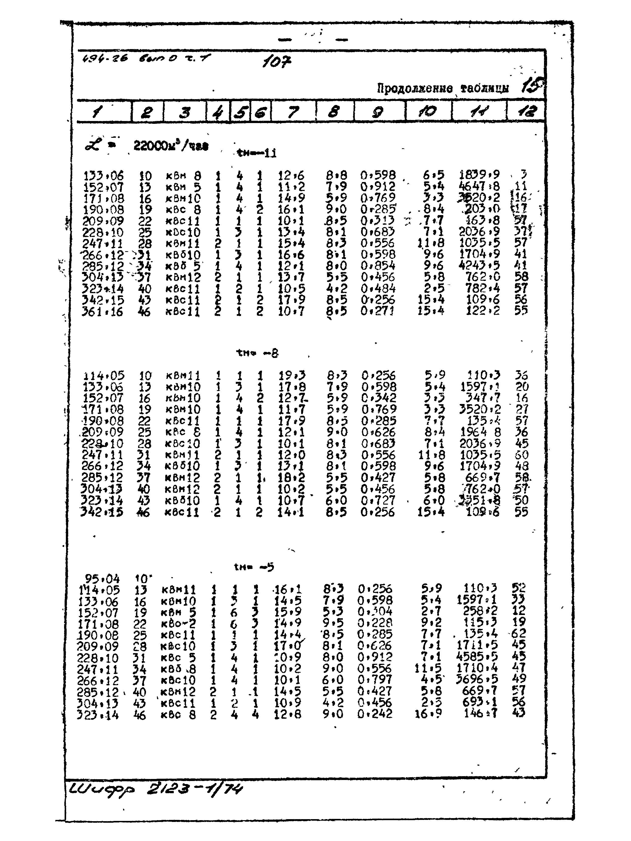 Серия 1.494-26