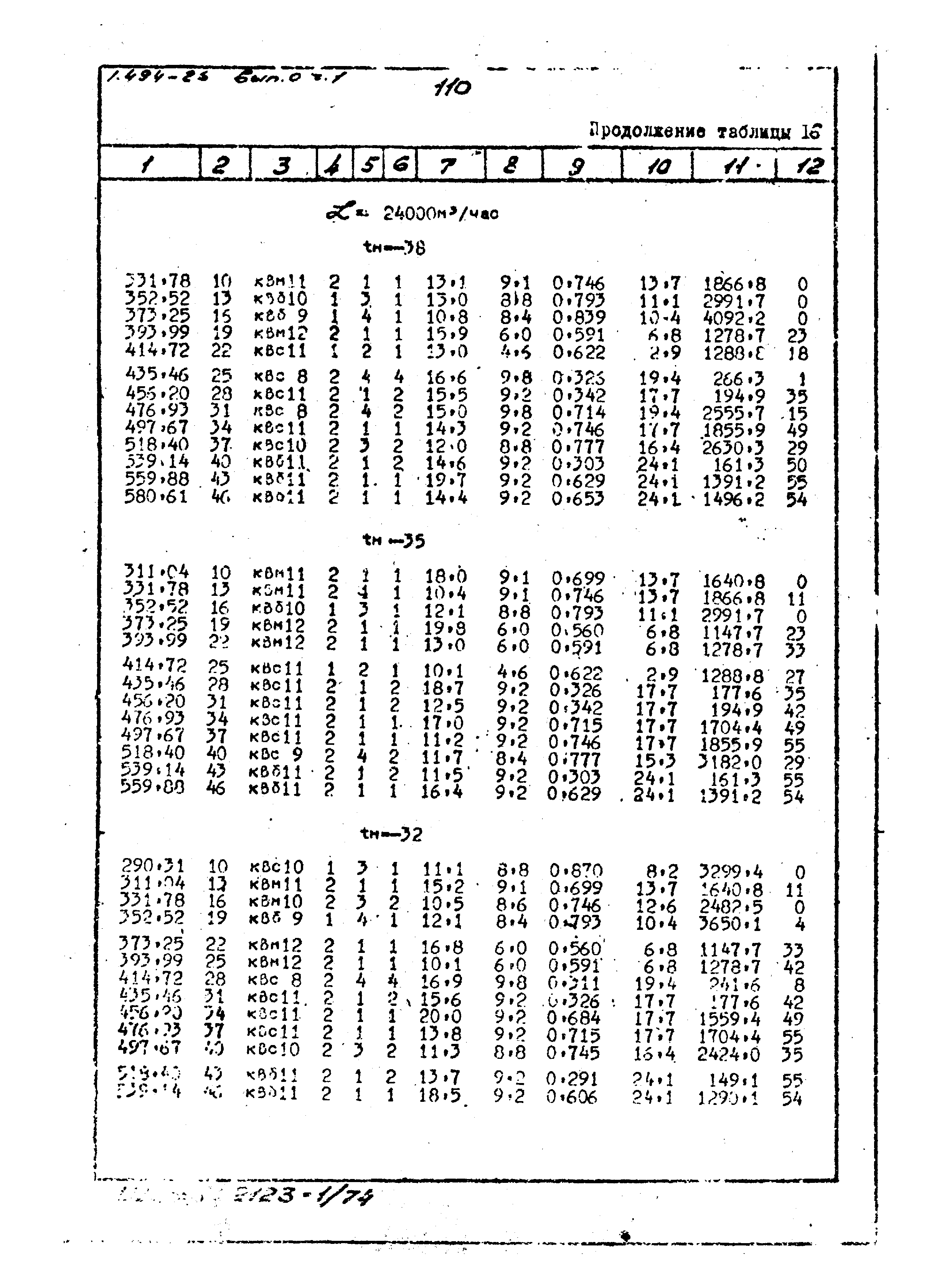 Серия 1.494-26