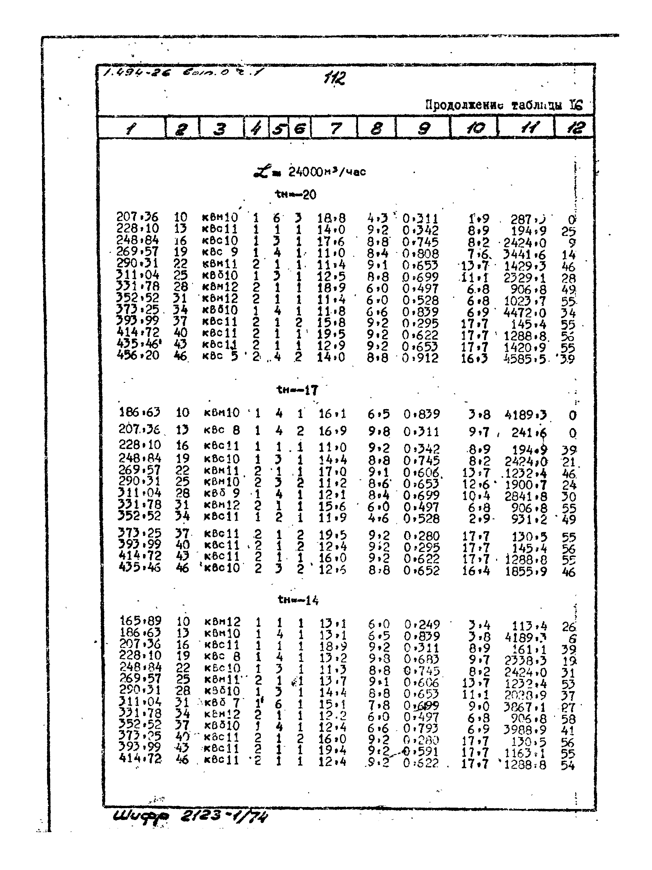 Серия 1.494-26