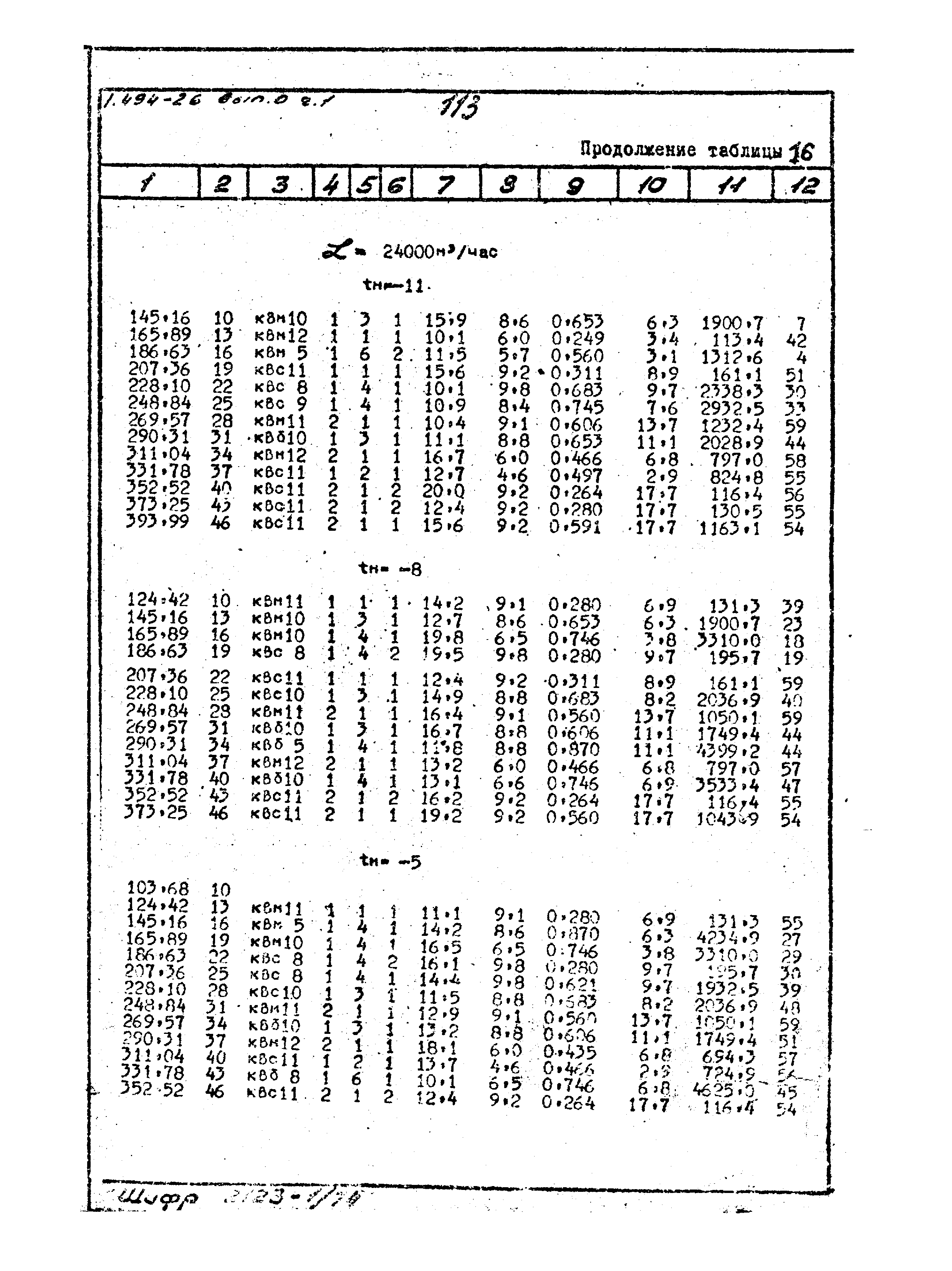 Серия 1.494-26