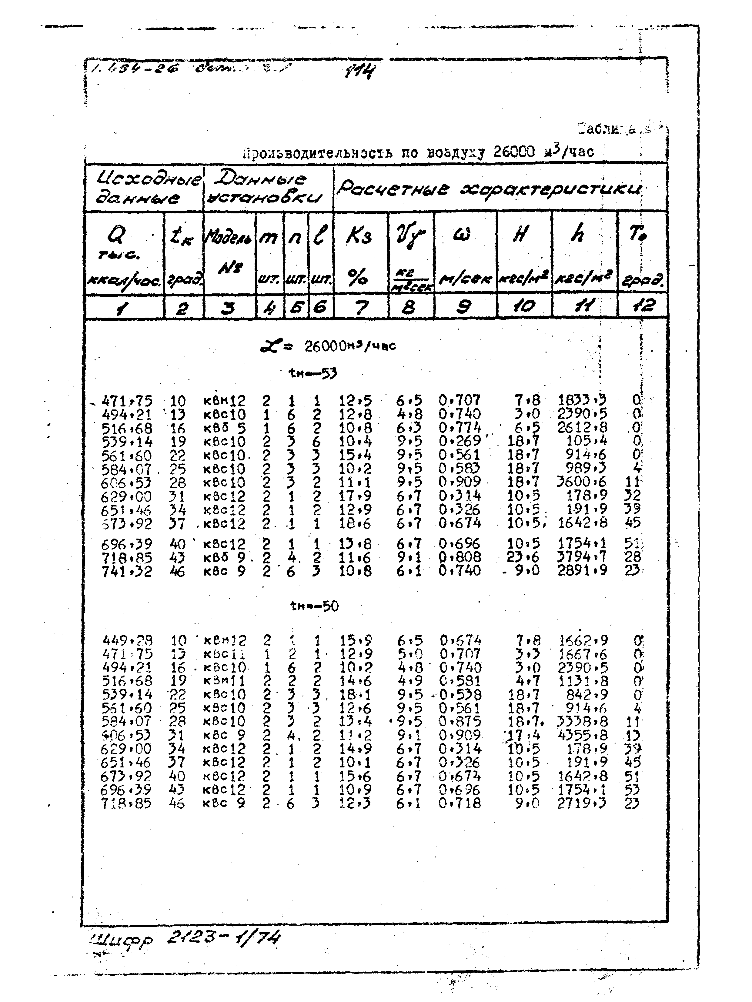 Серия 1.494-26