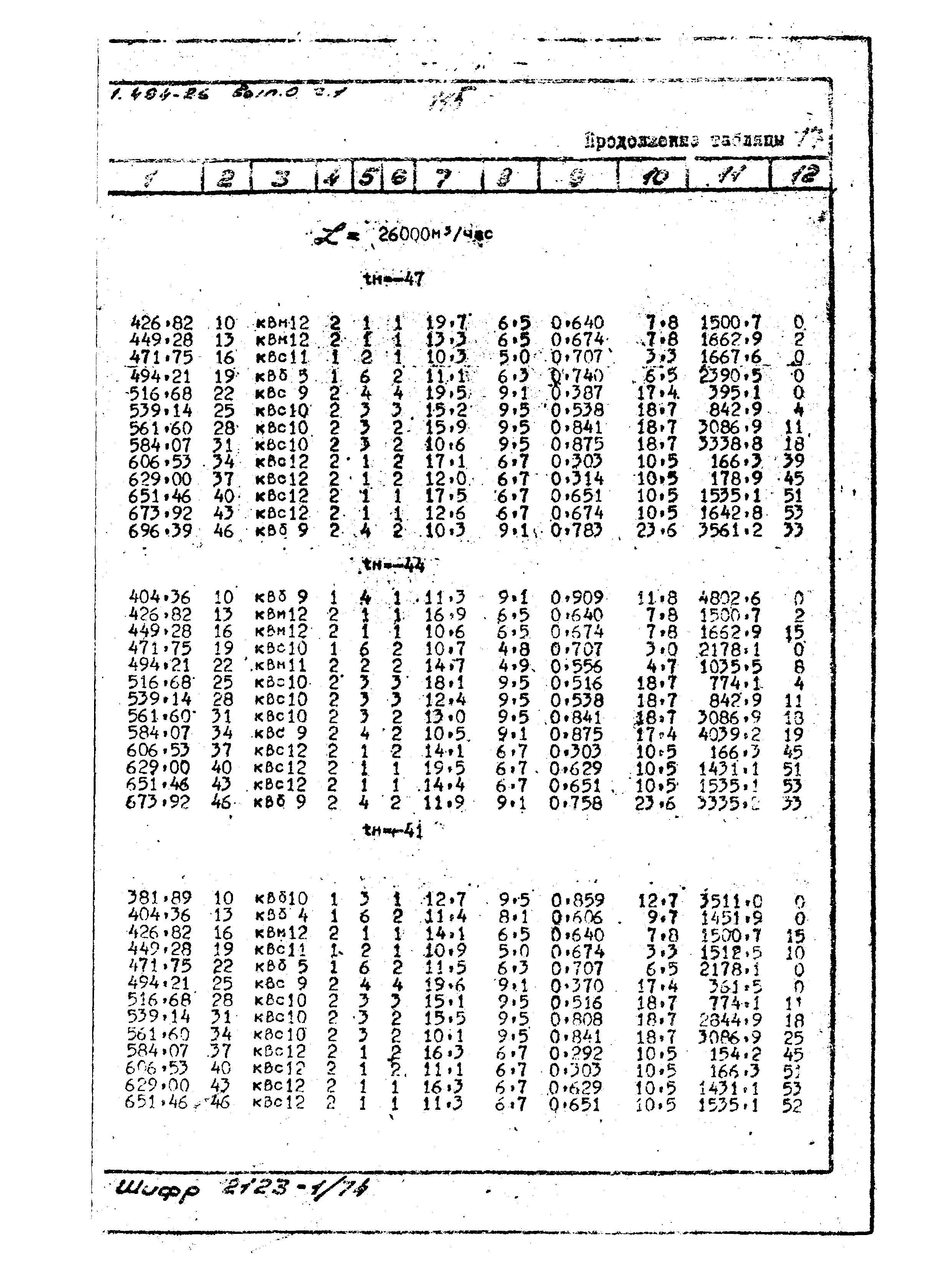 Серия 1.494-26