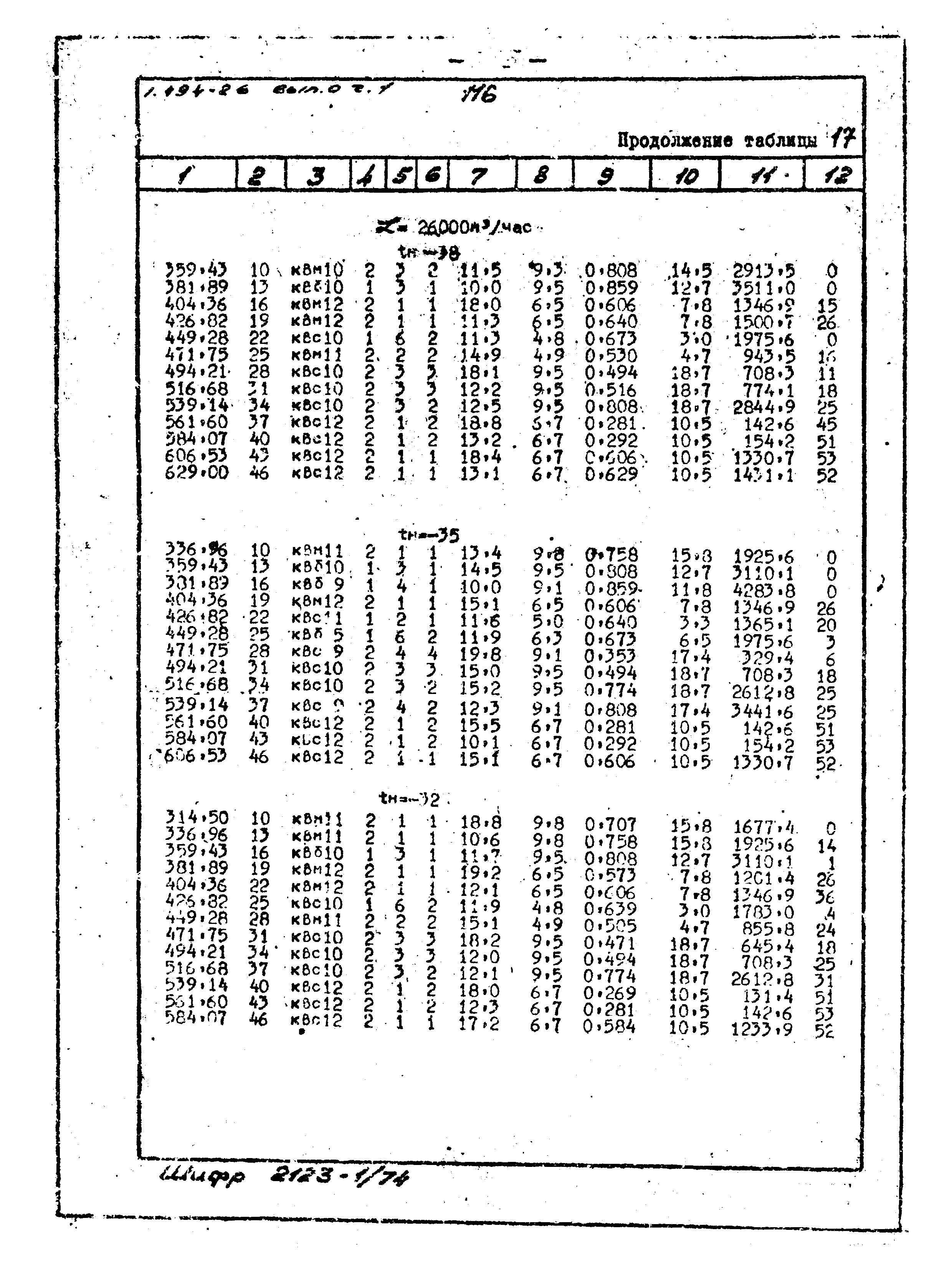 Серия 1.494-26