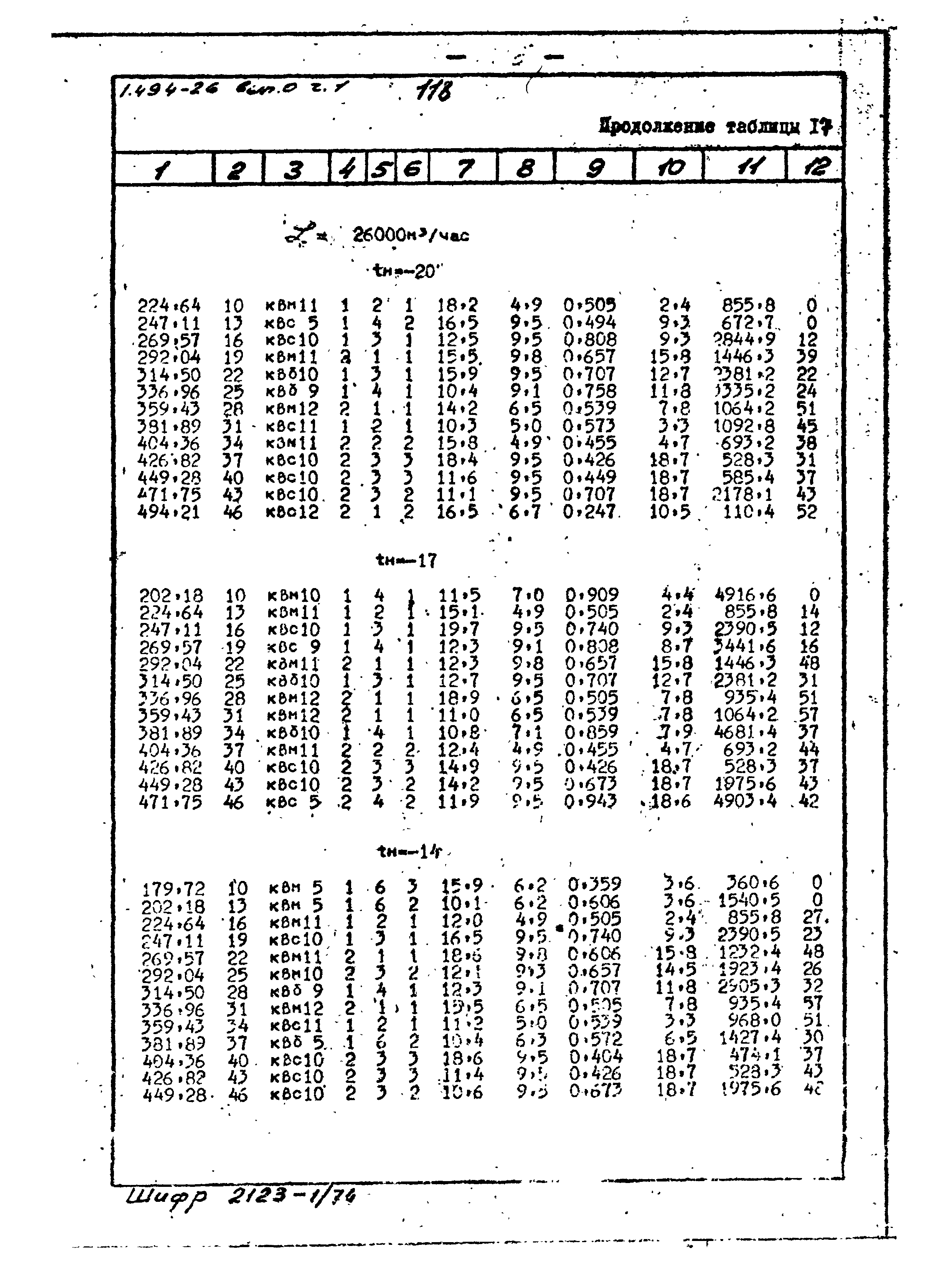 Серия 1.494-26