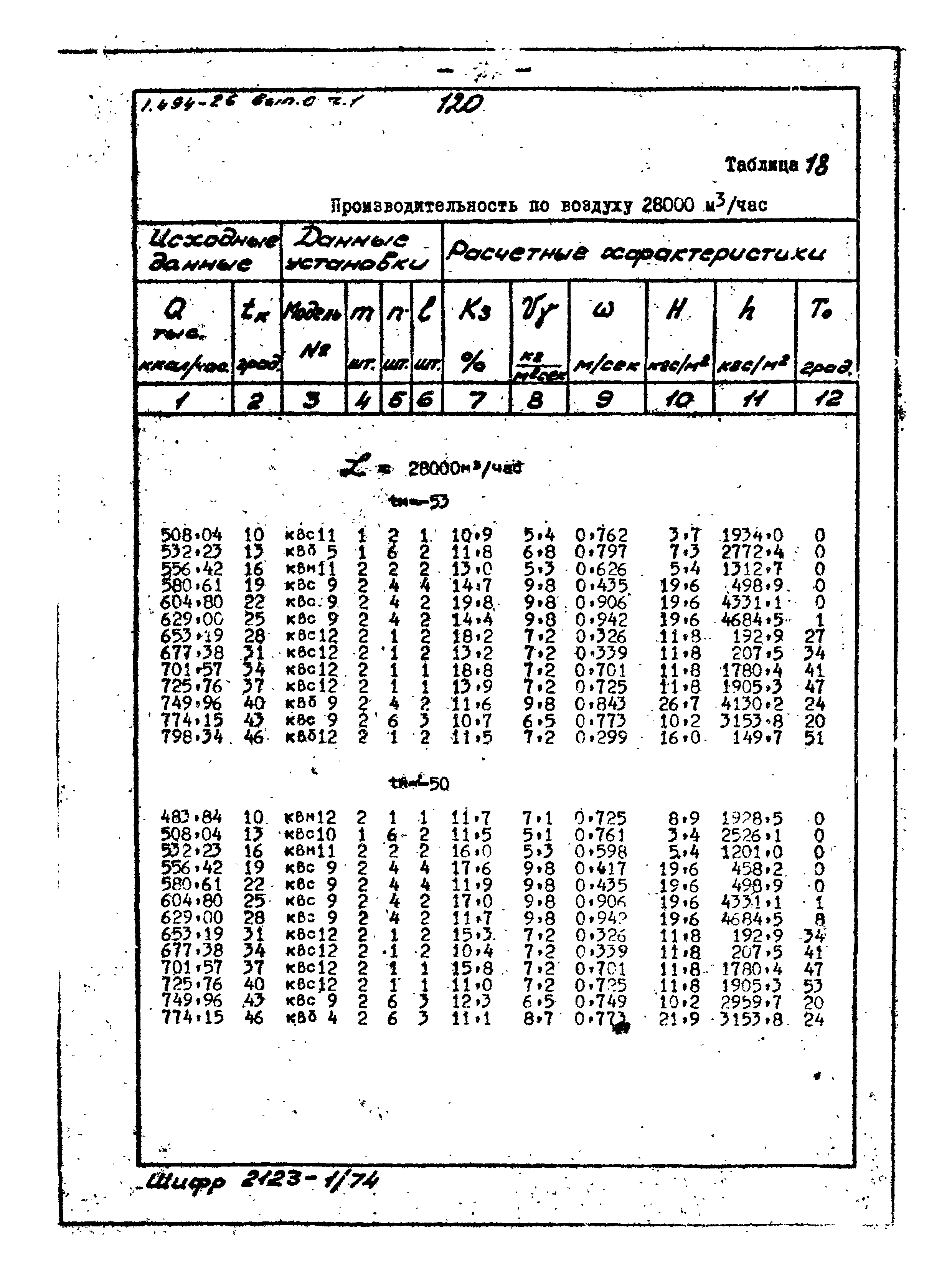 Серия 1.494-26