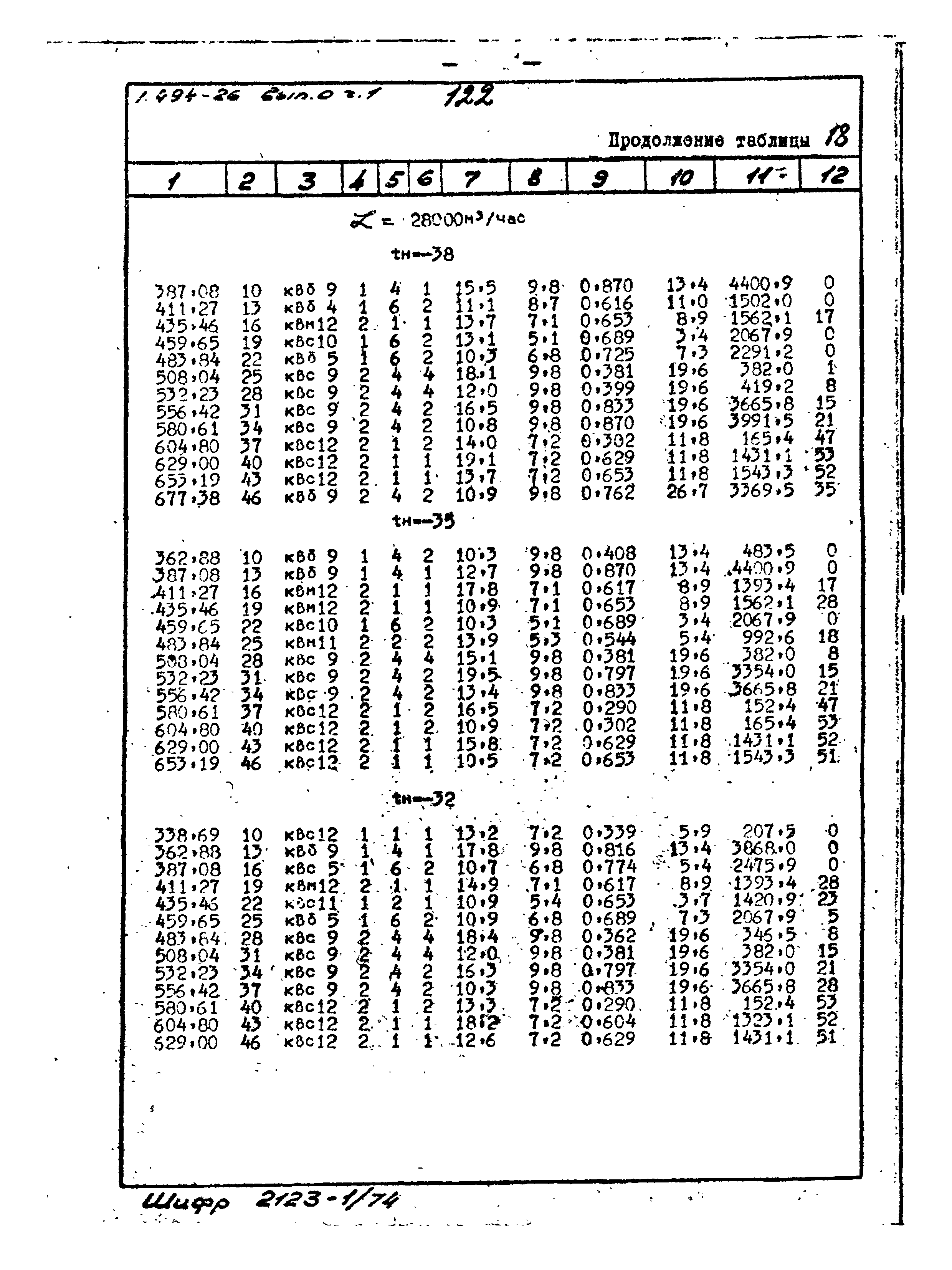 Серия 1.494-26