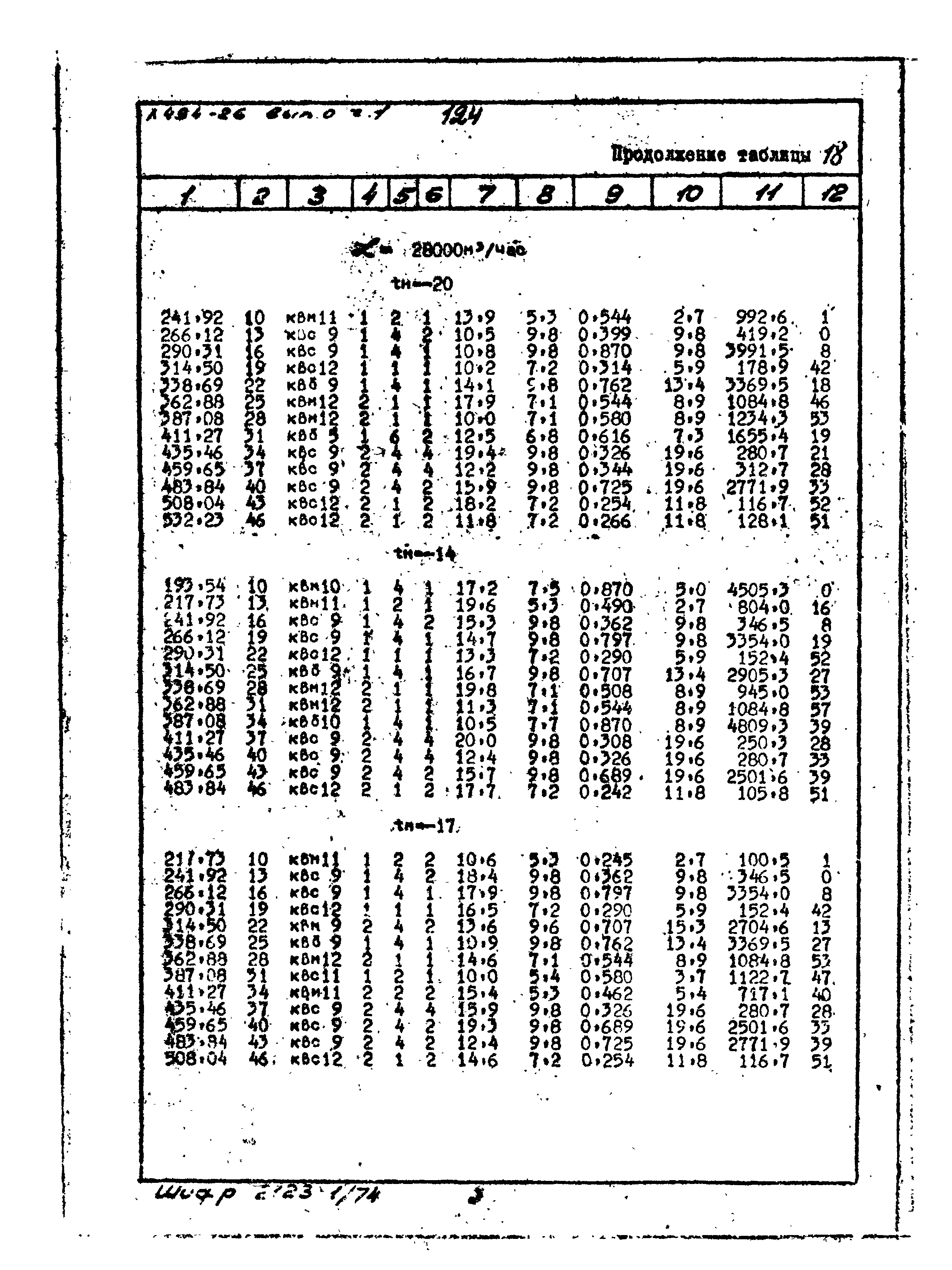 Серия 1.494-26