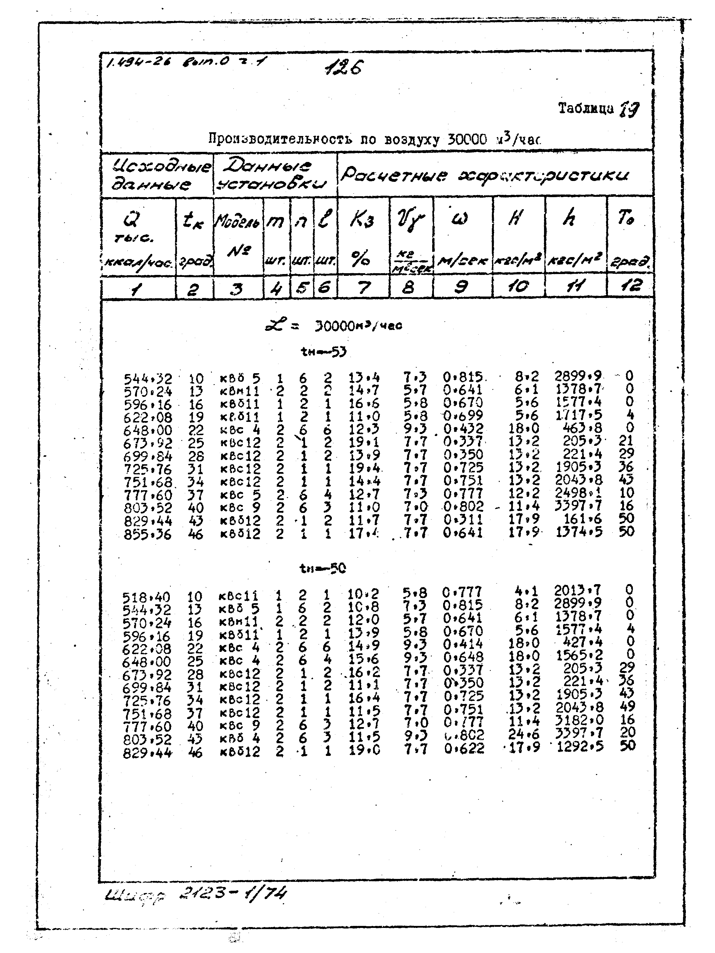 Серия 1.494-26