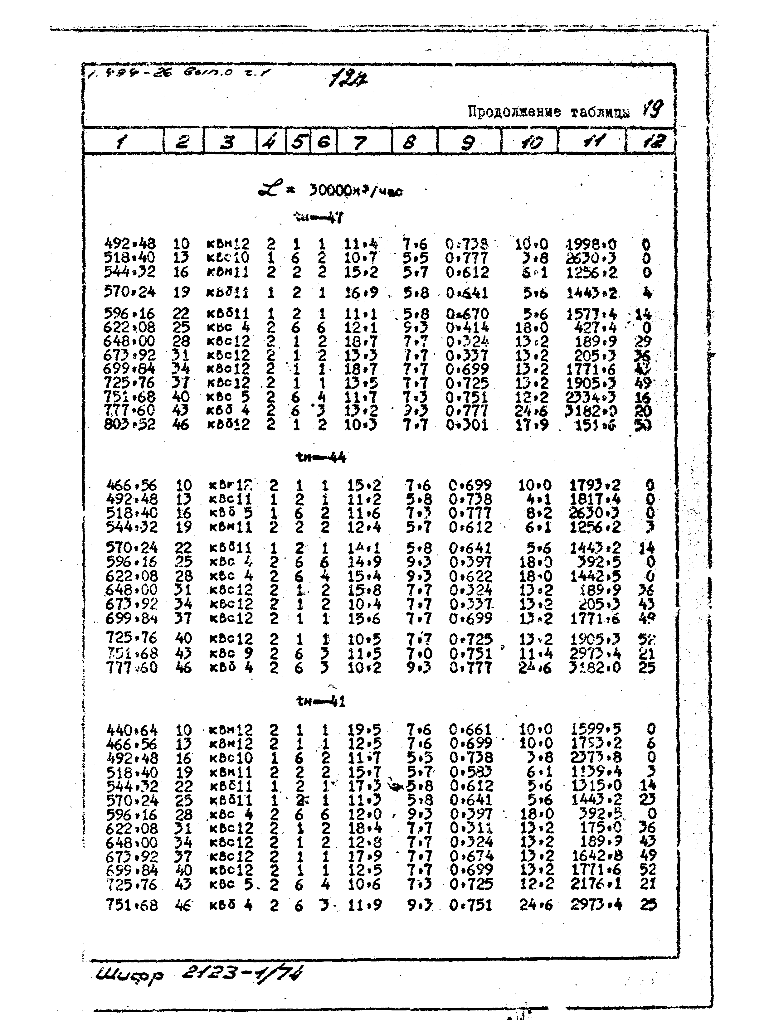 Серия 1.494-26