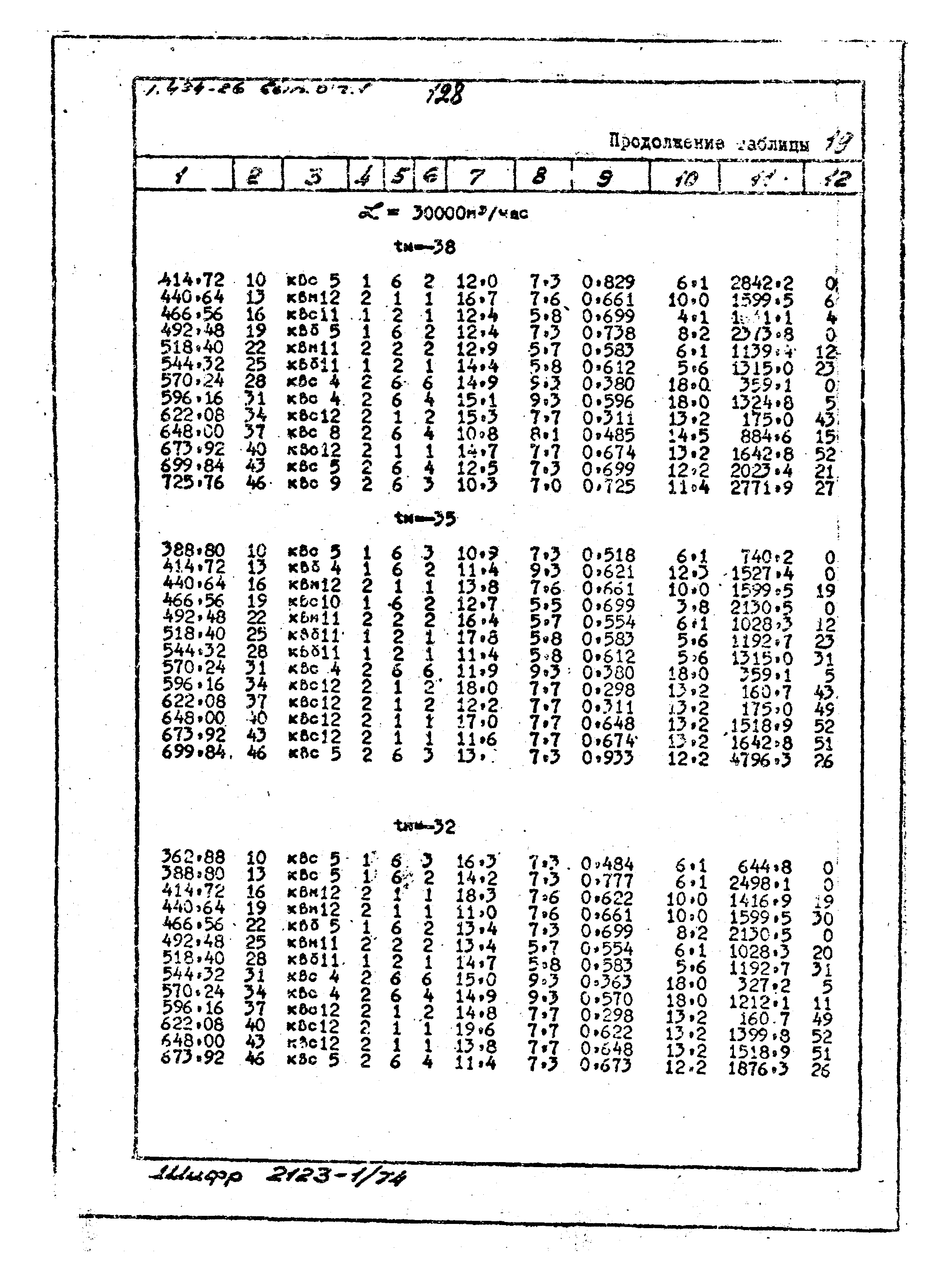 Серия 1.494-26