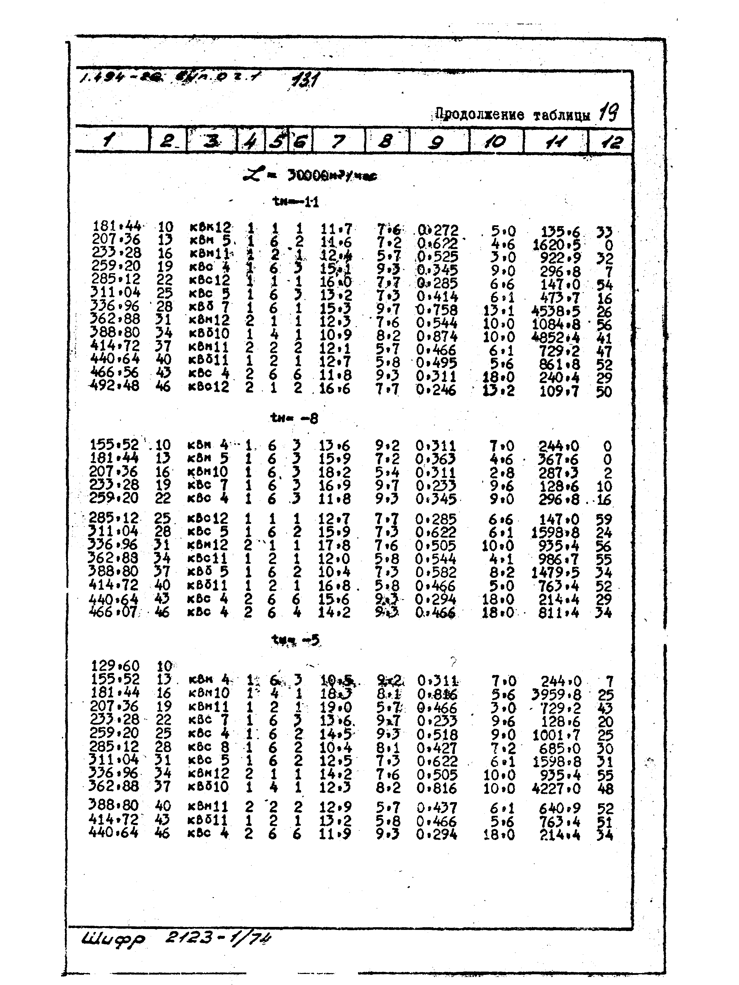 Серия 1.494-26