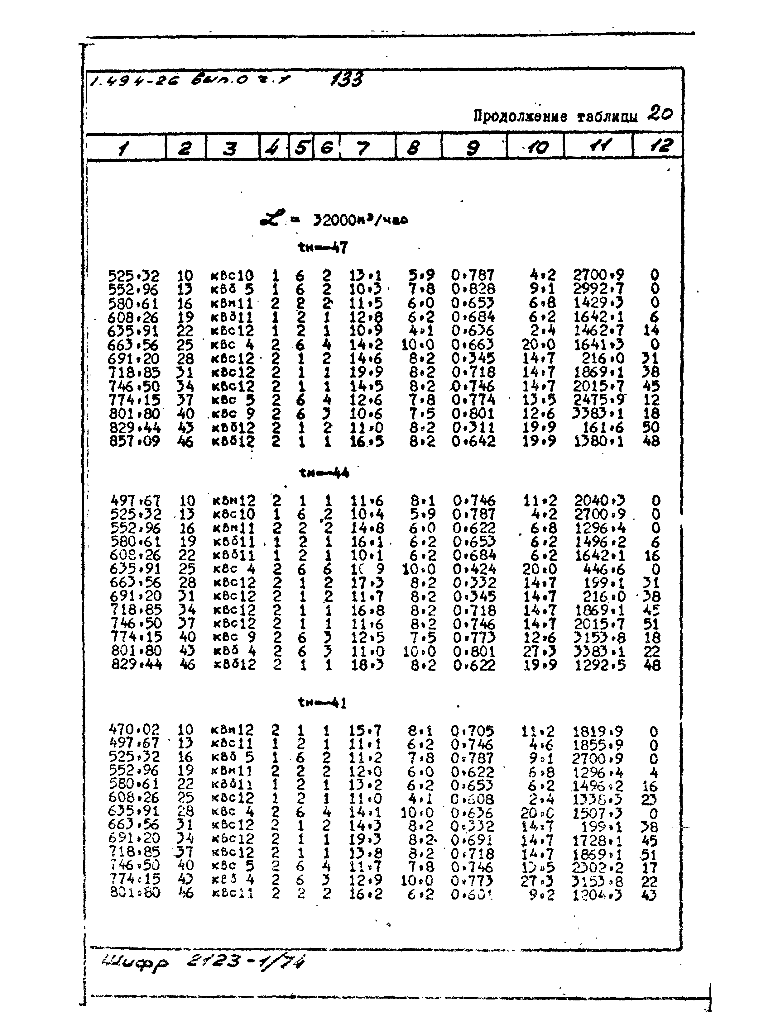 Серия 1.494-26