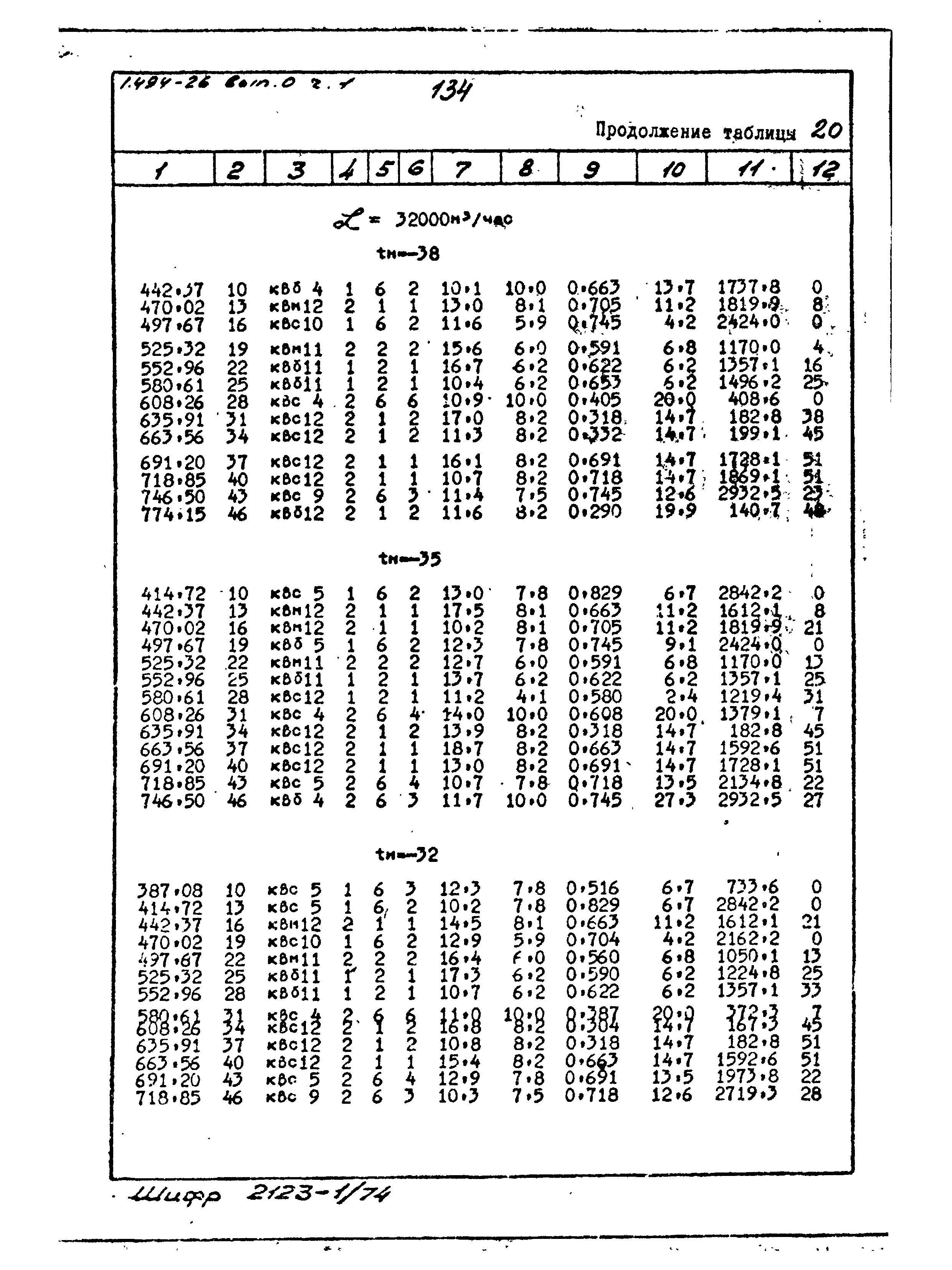 Серия 1.494-26