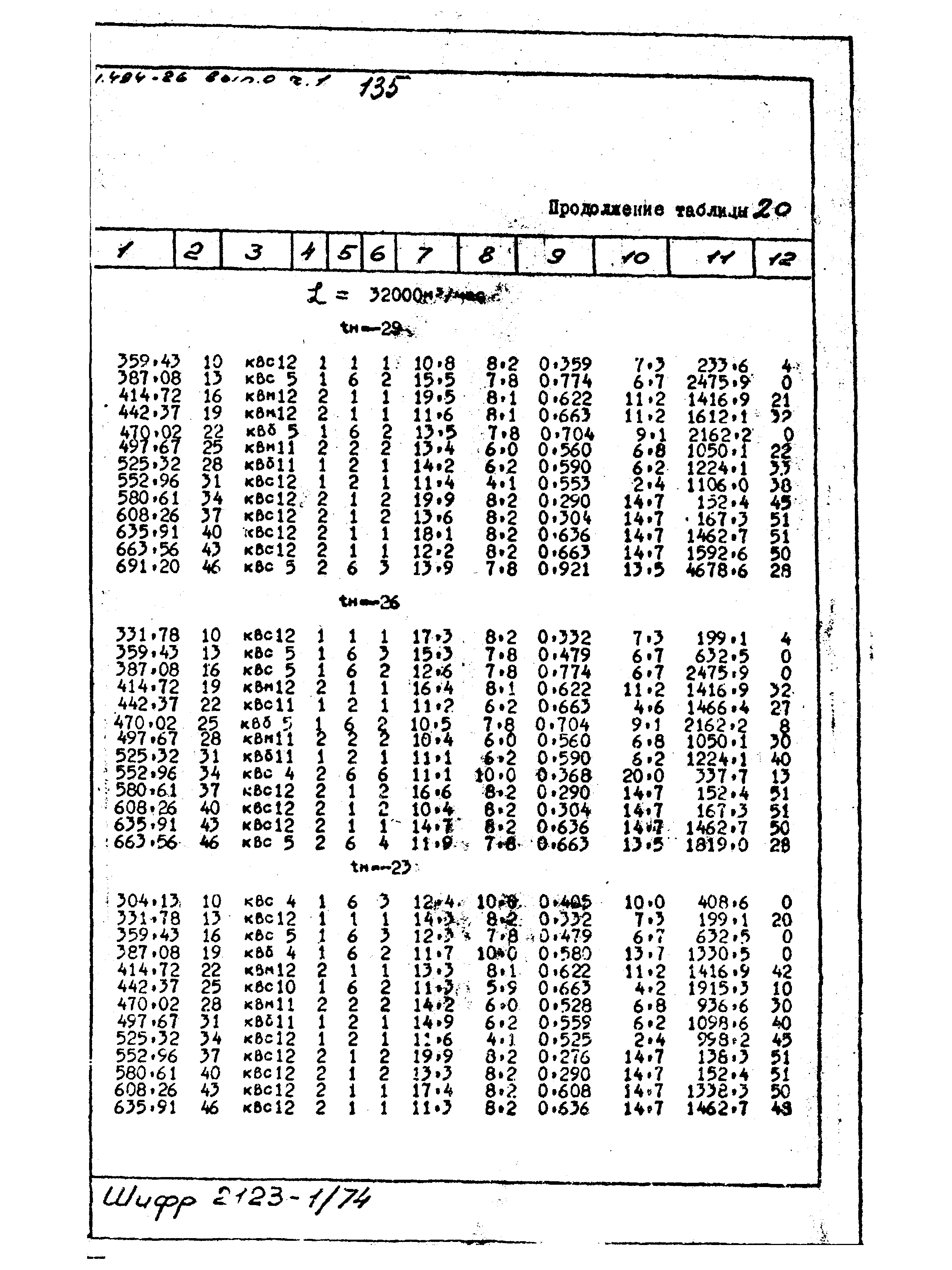 Серия 1.494-26