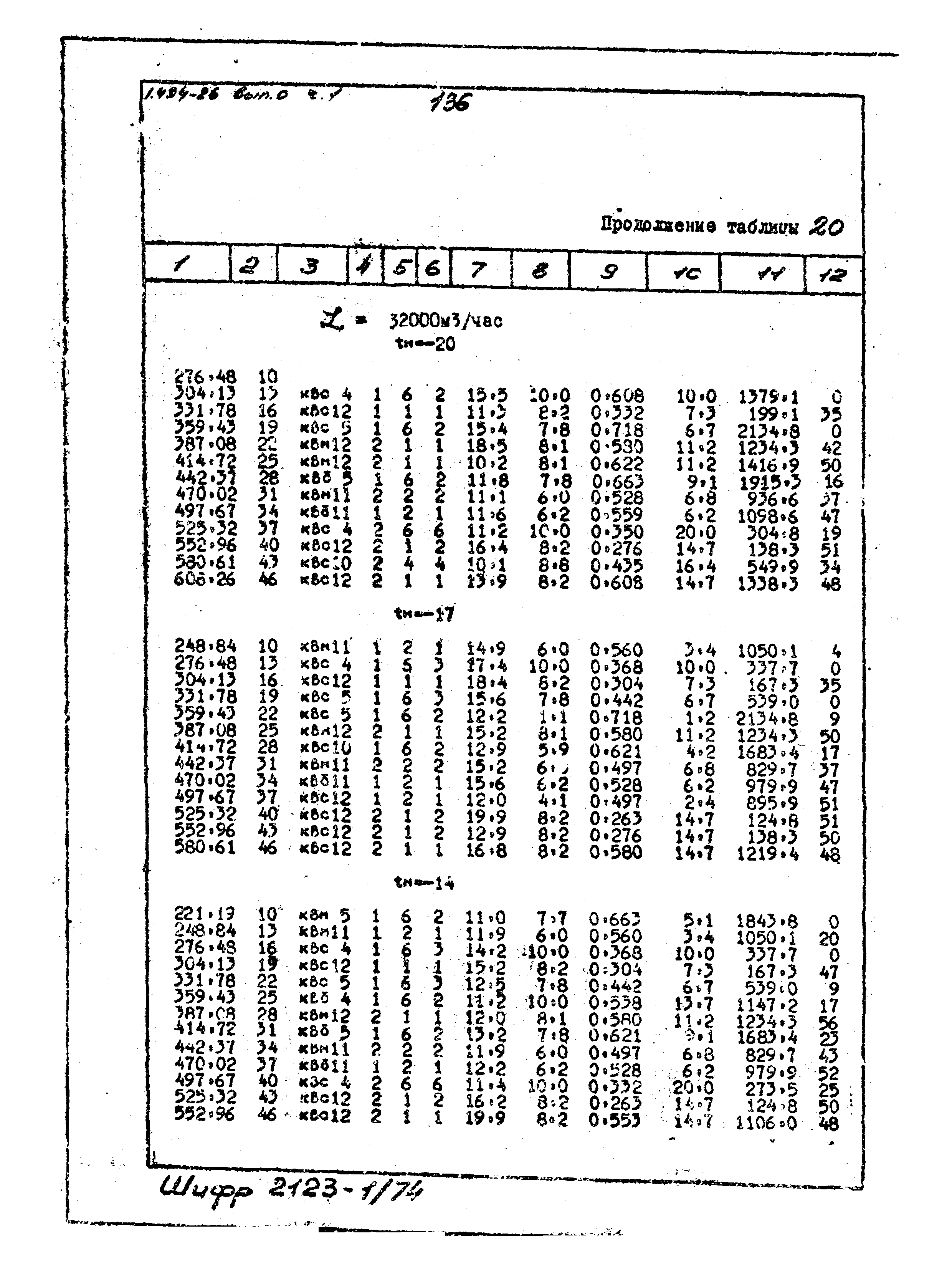 Серия 1.494-26