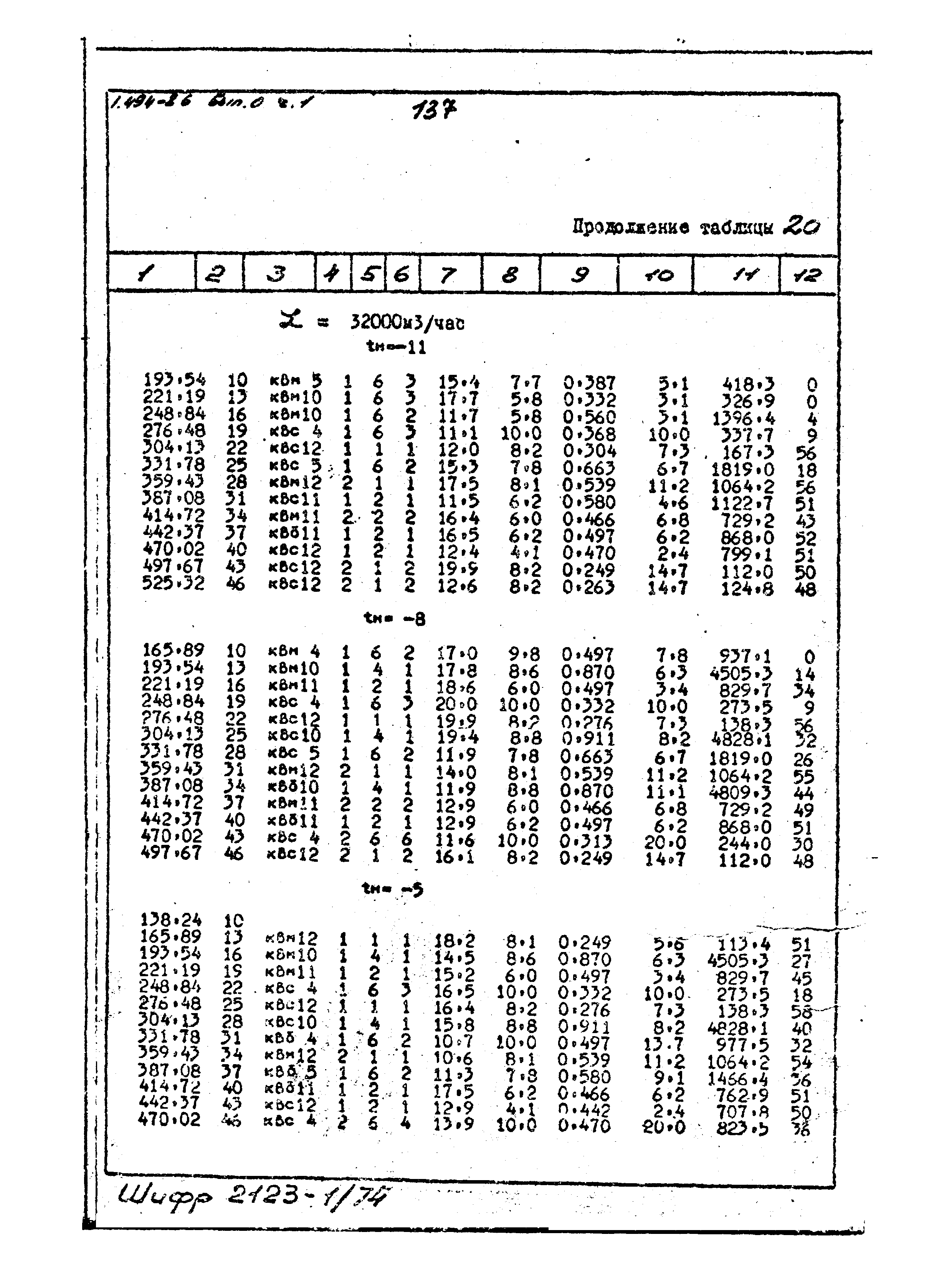 Серия 1.494-26