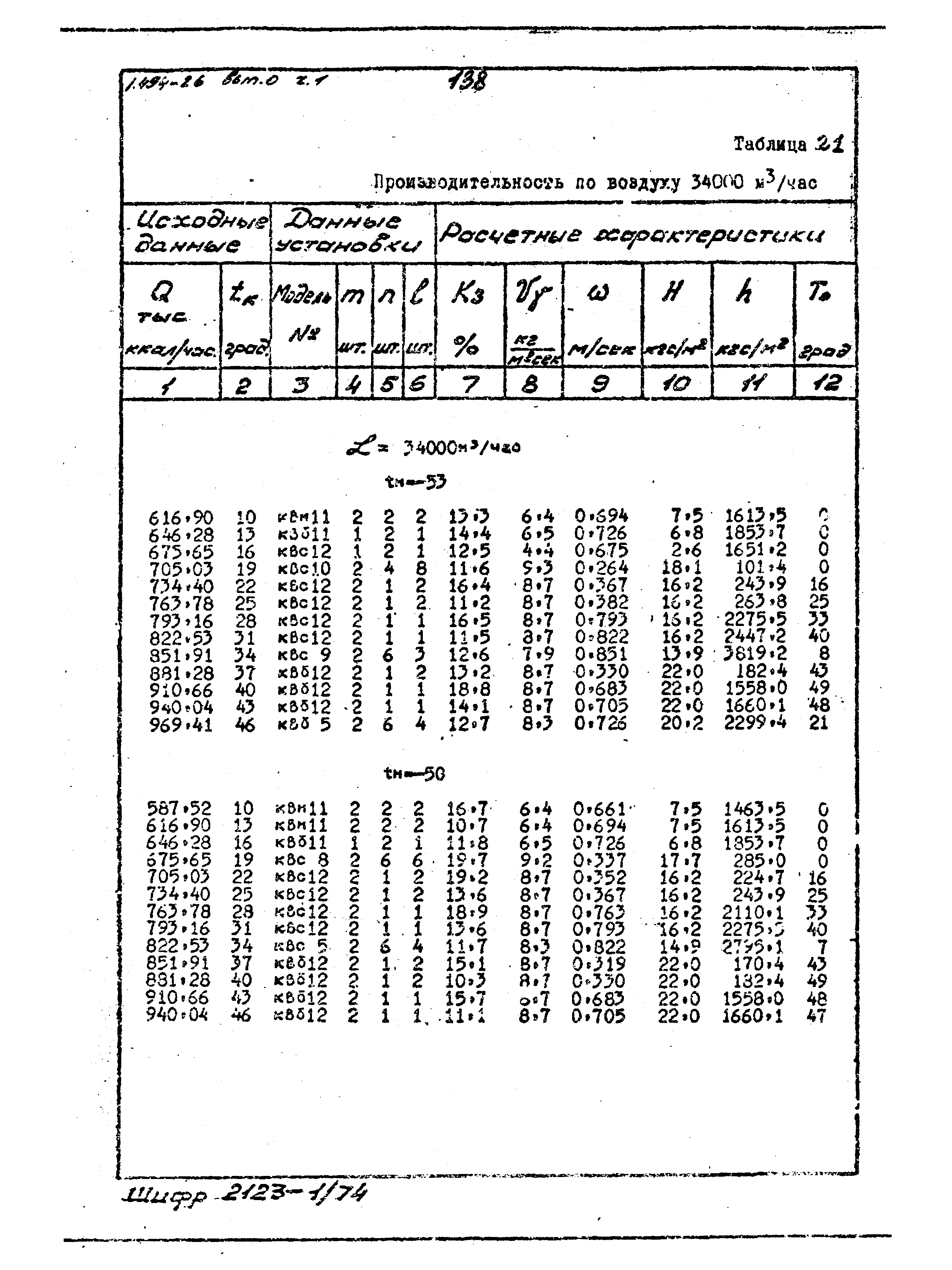 Серия 1.494-26