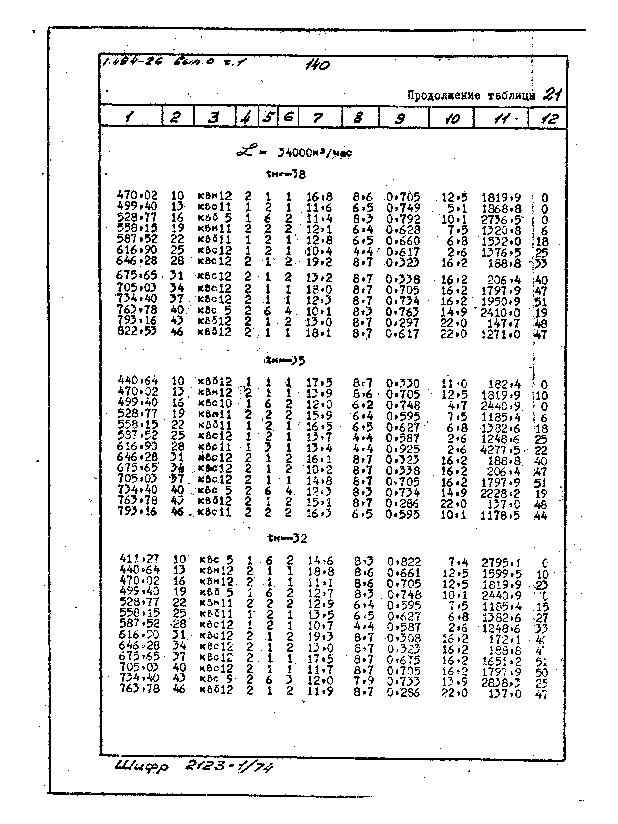 Серия 1.494-26