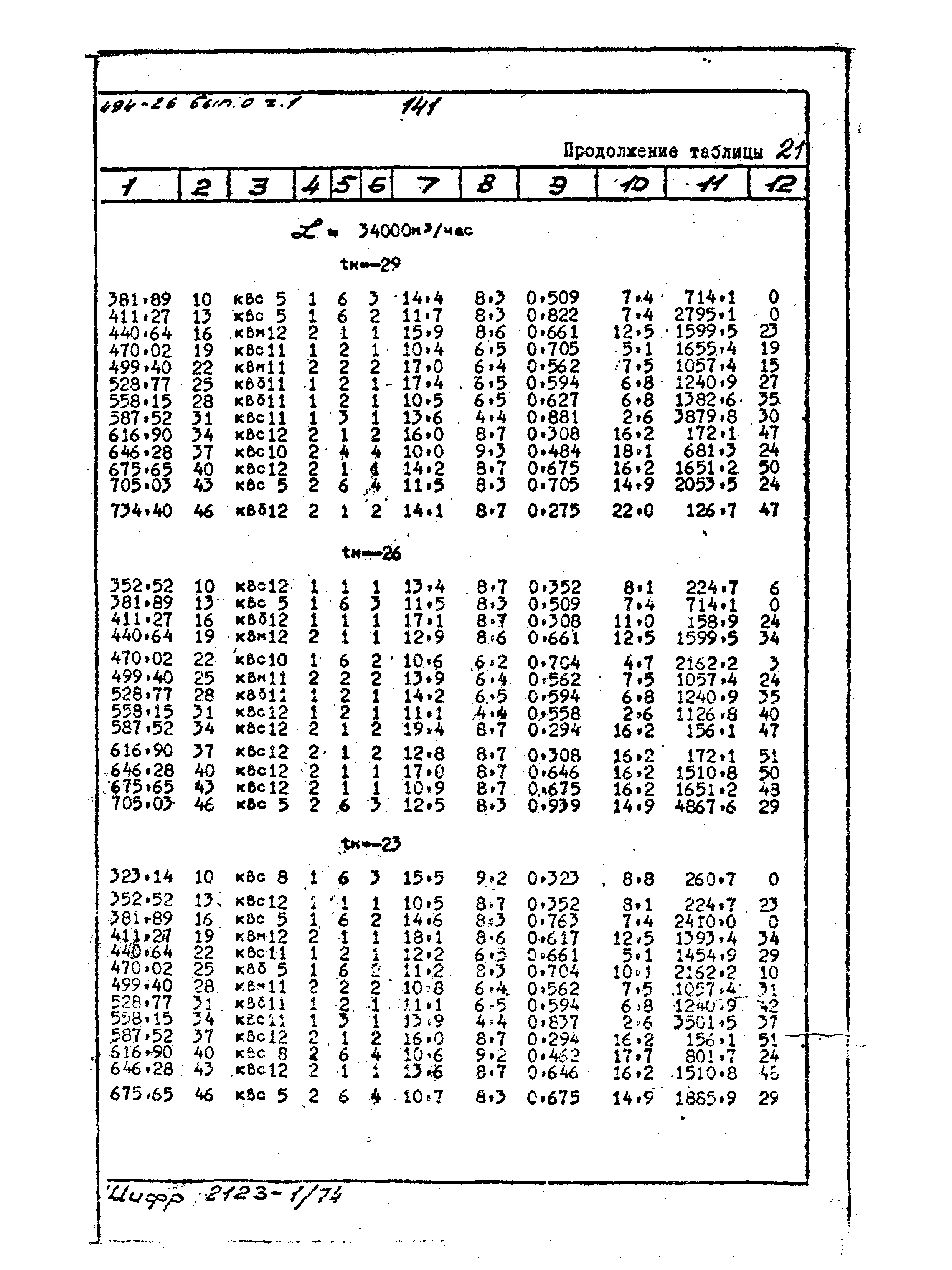 Серия 1.494-26