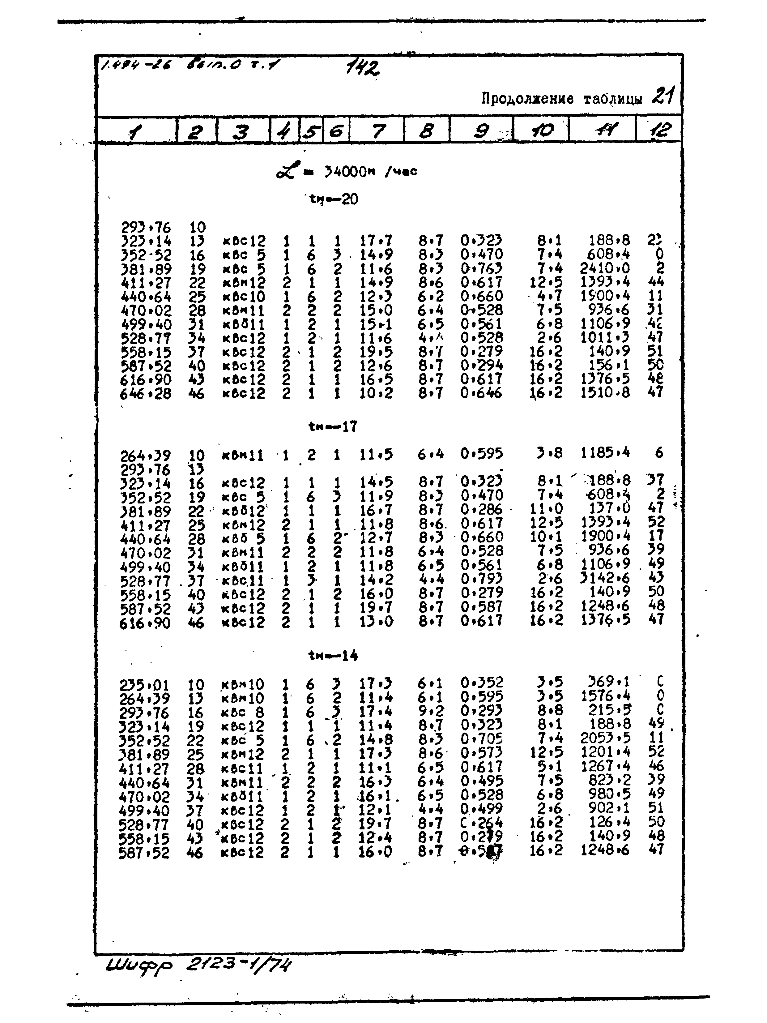 Серия 1.494-26