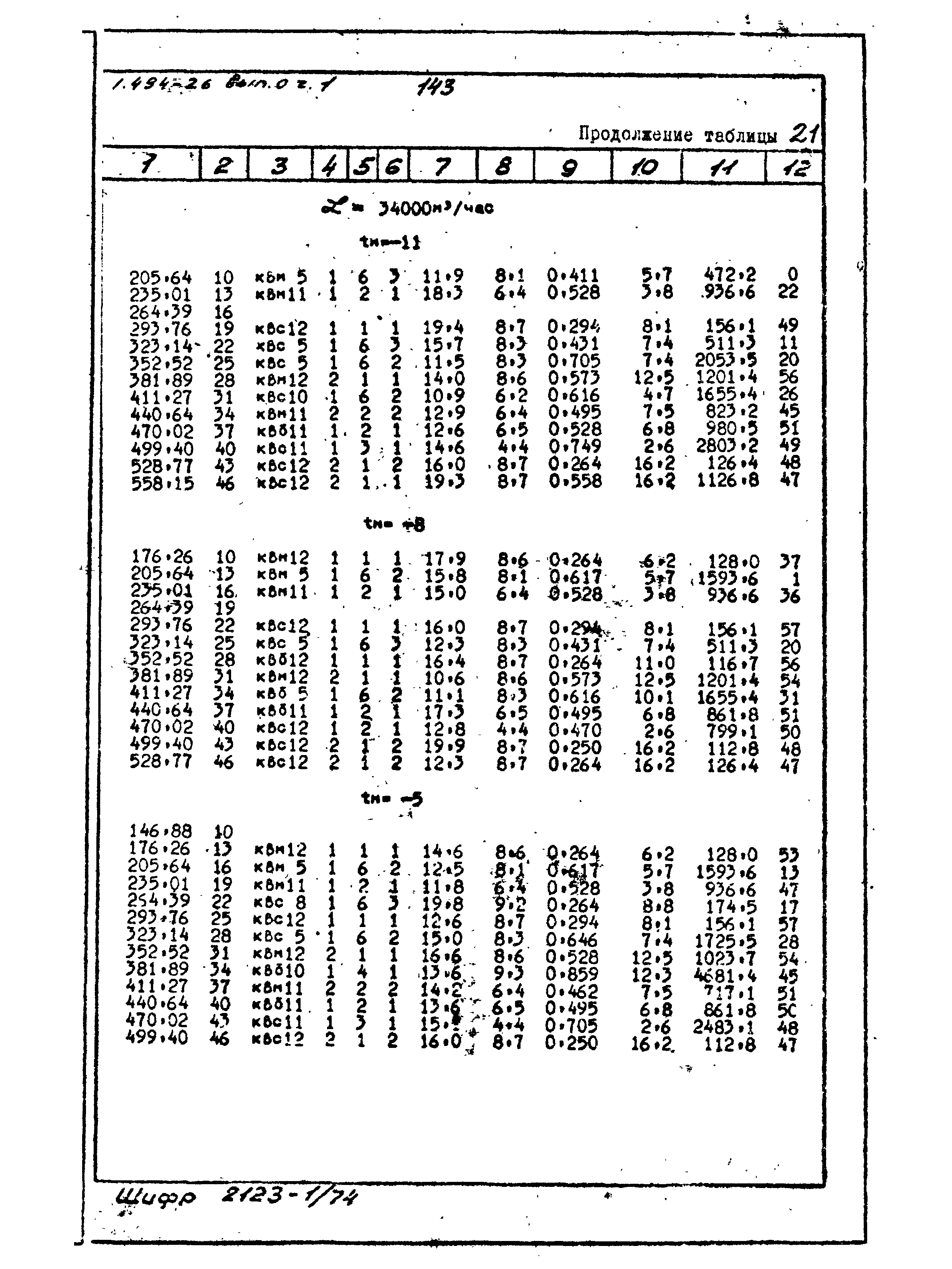 Серия 1.494-26