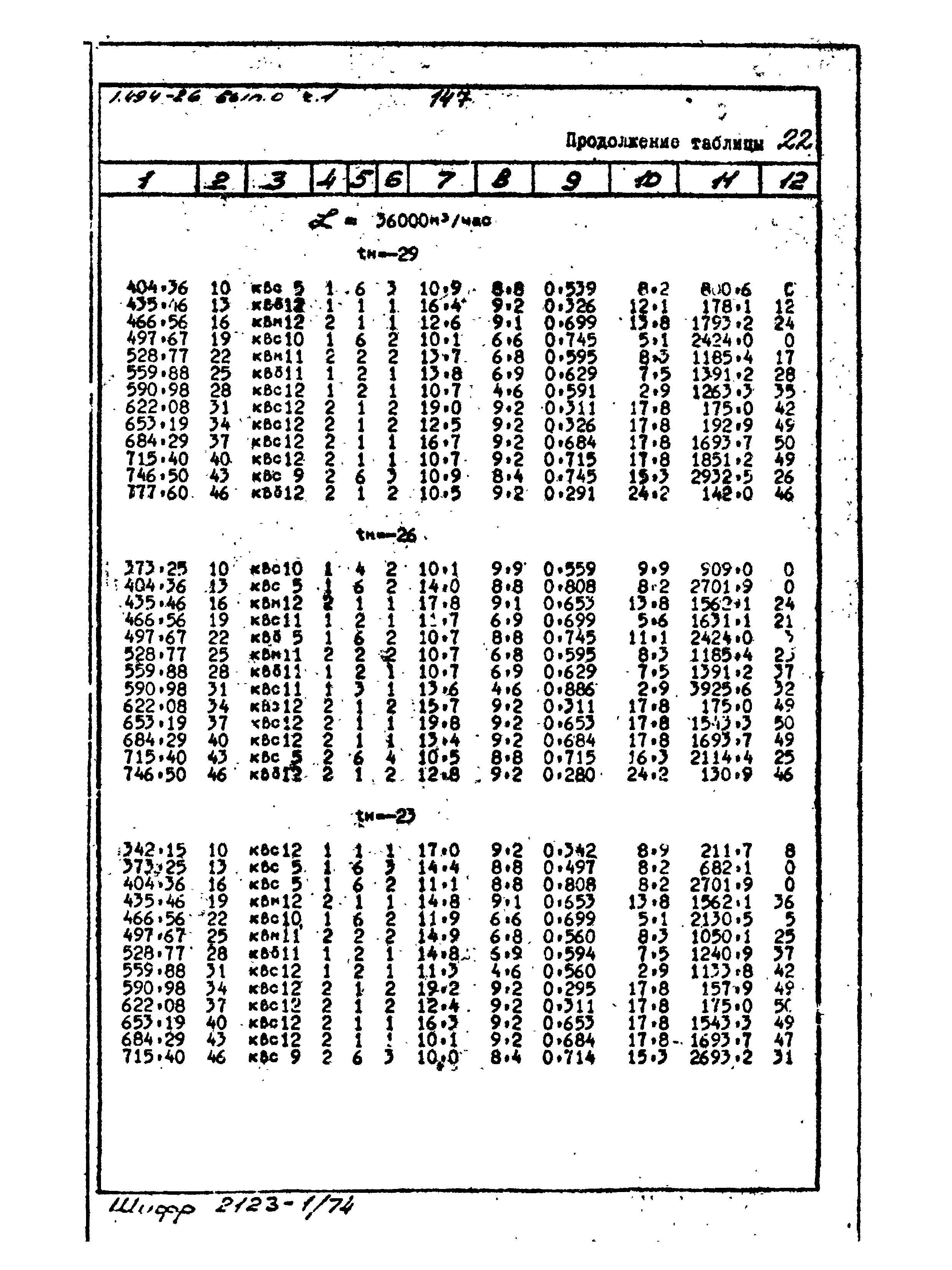 Серия 1.494-26