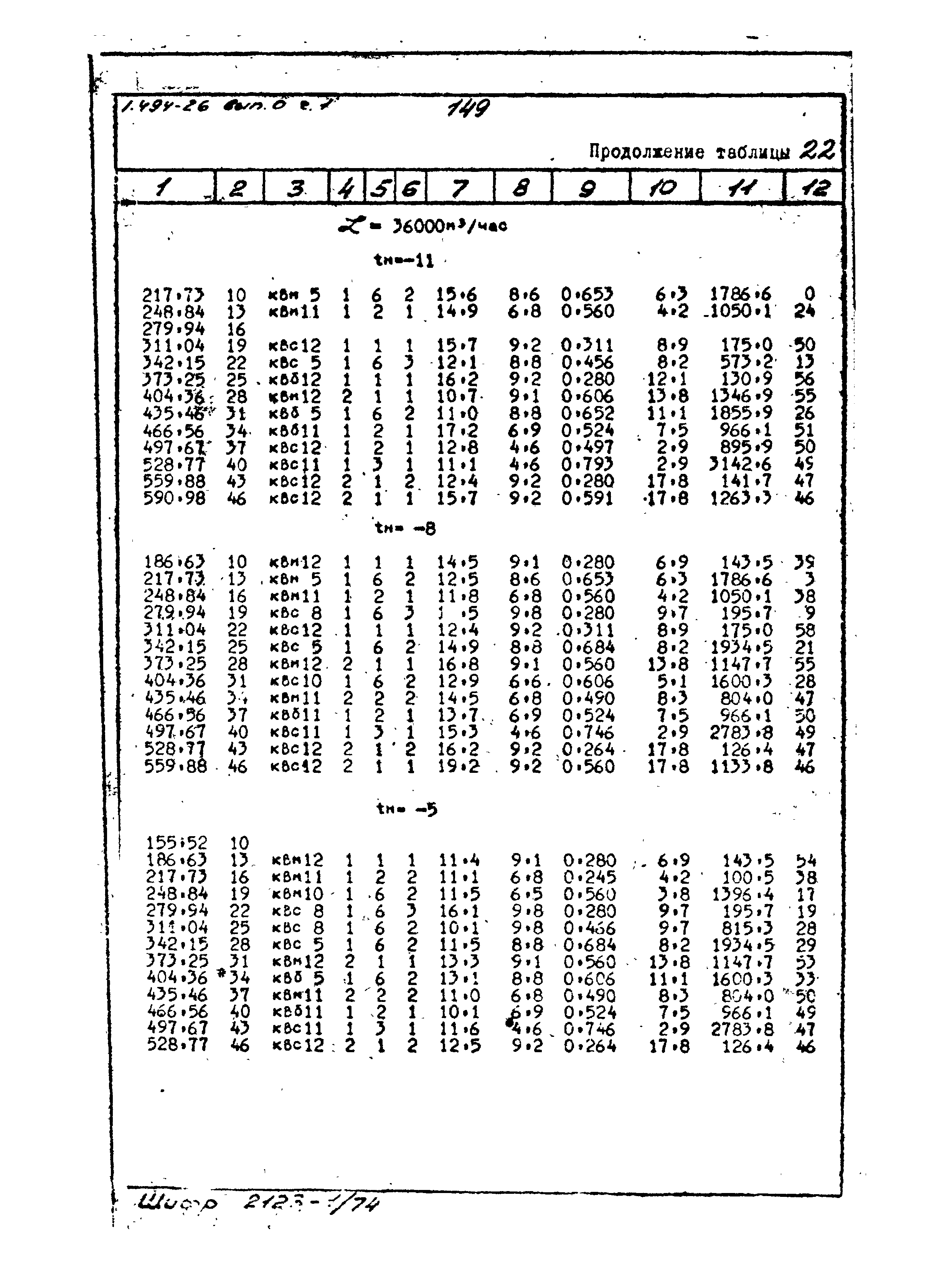 Серия 1.494-26