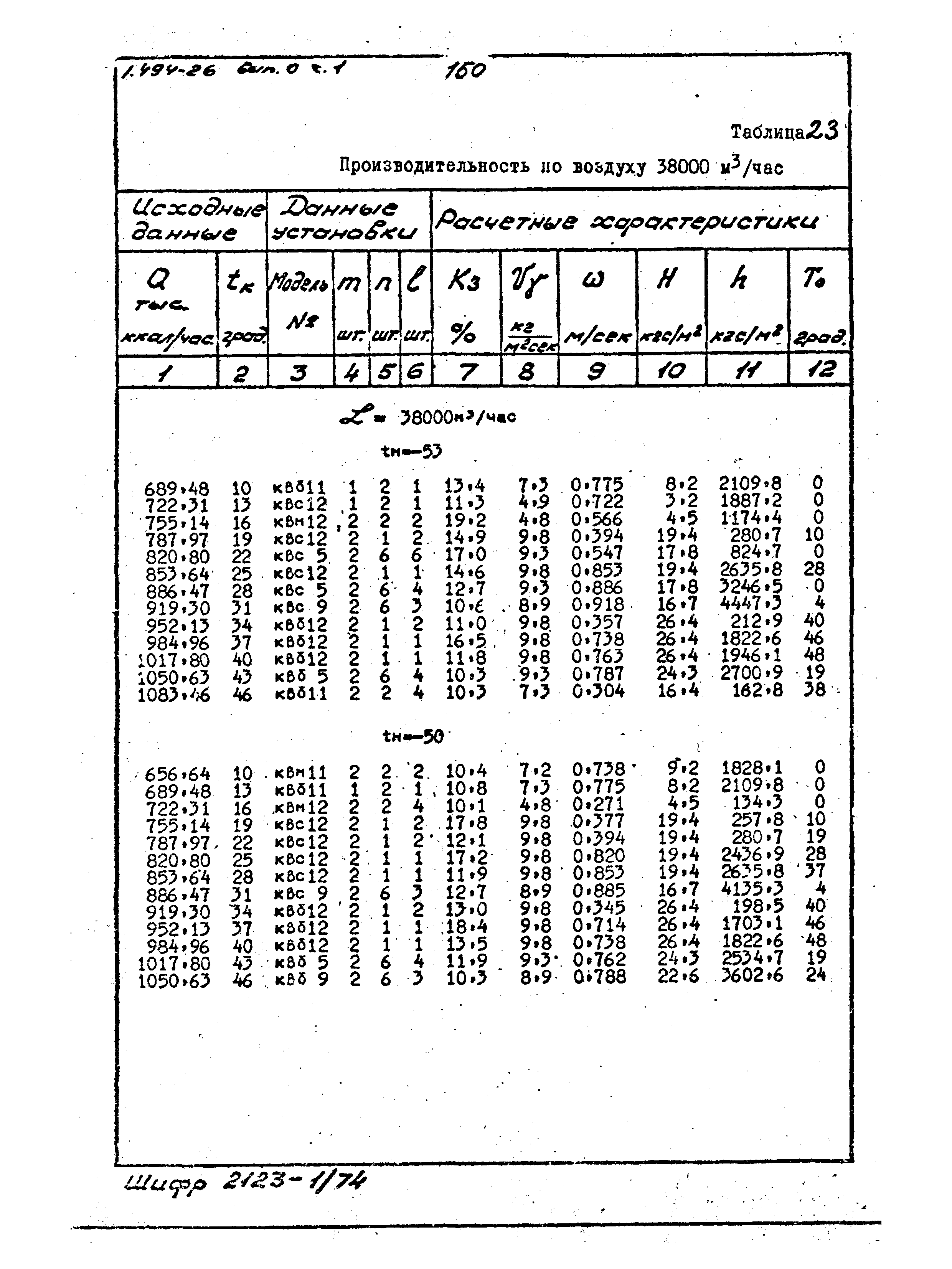 Серия 1.494-26