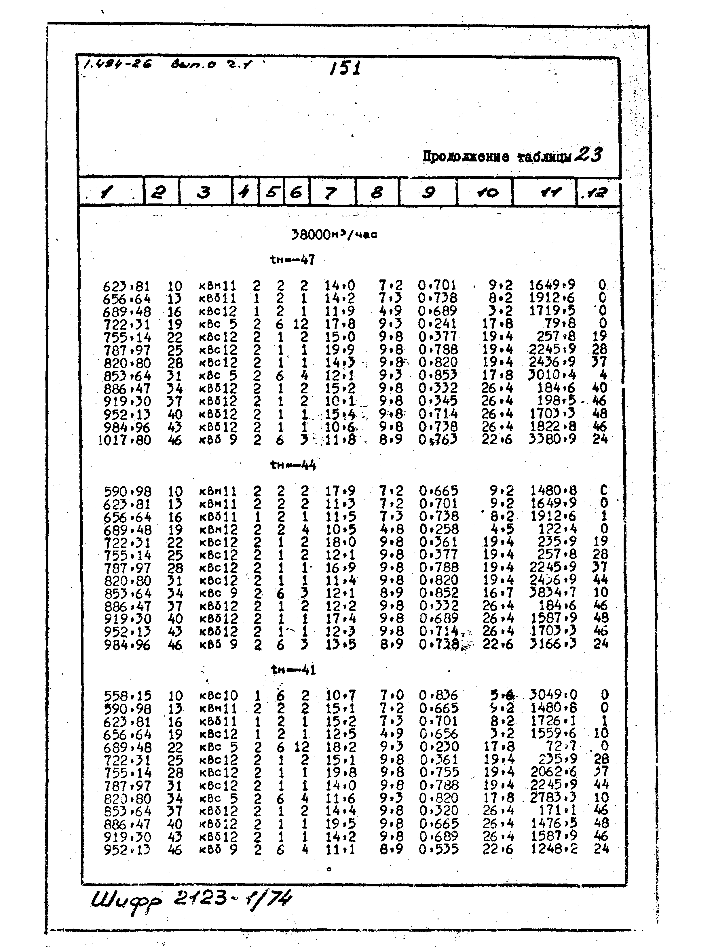 Серия 1.494-26