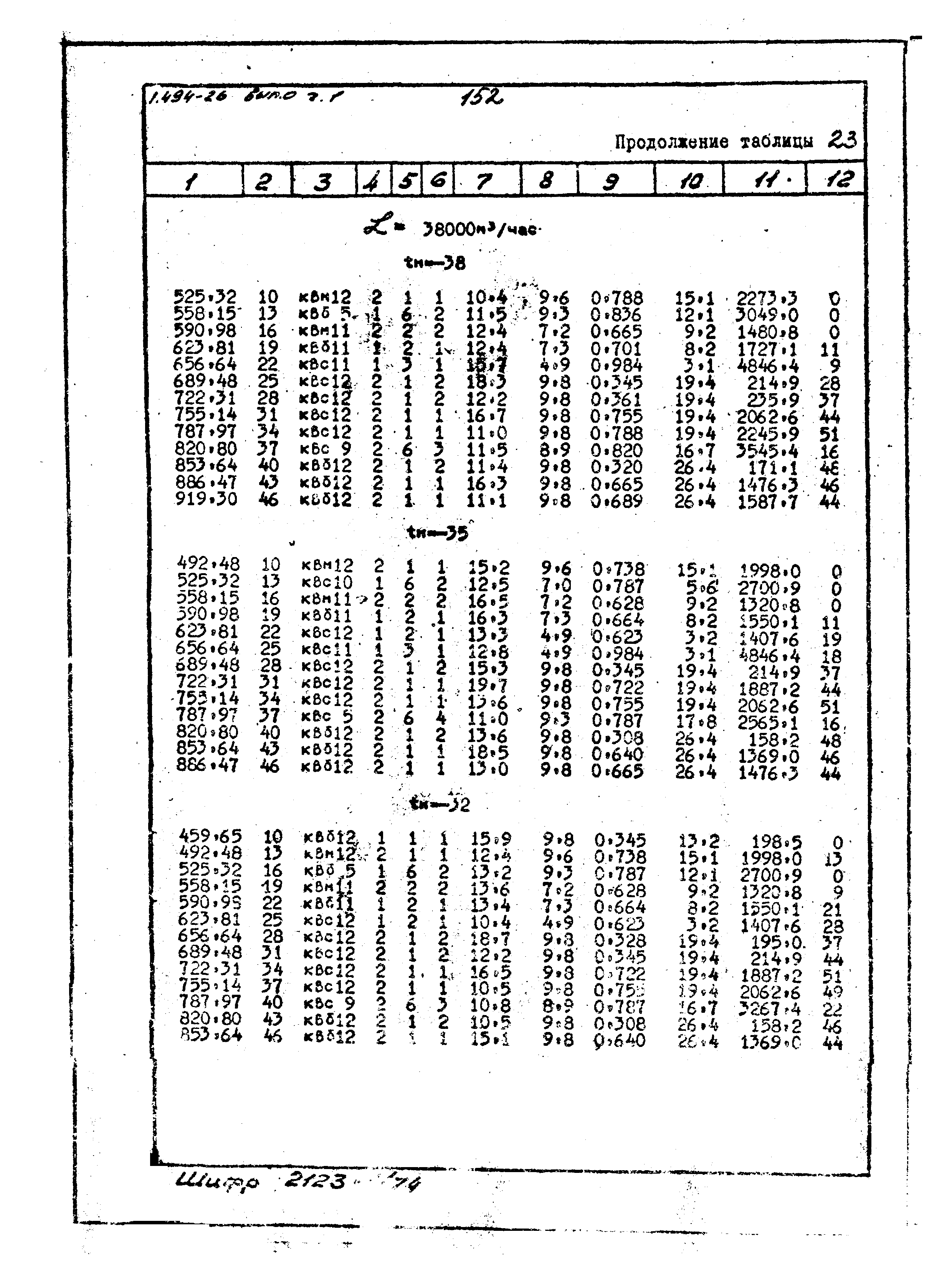 Серия 1.494-26