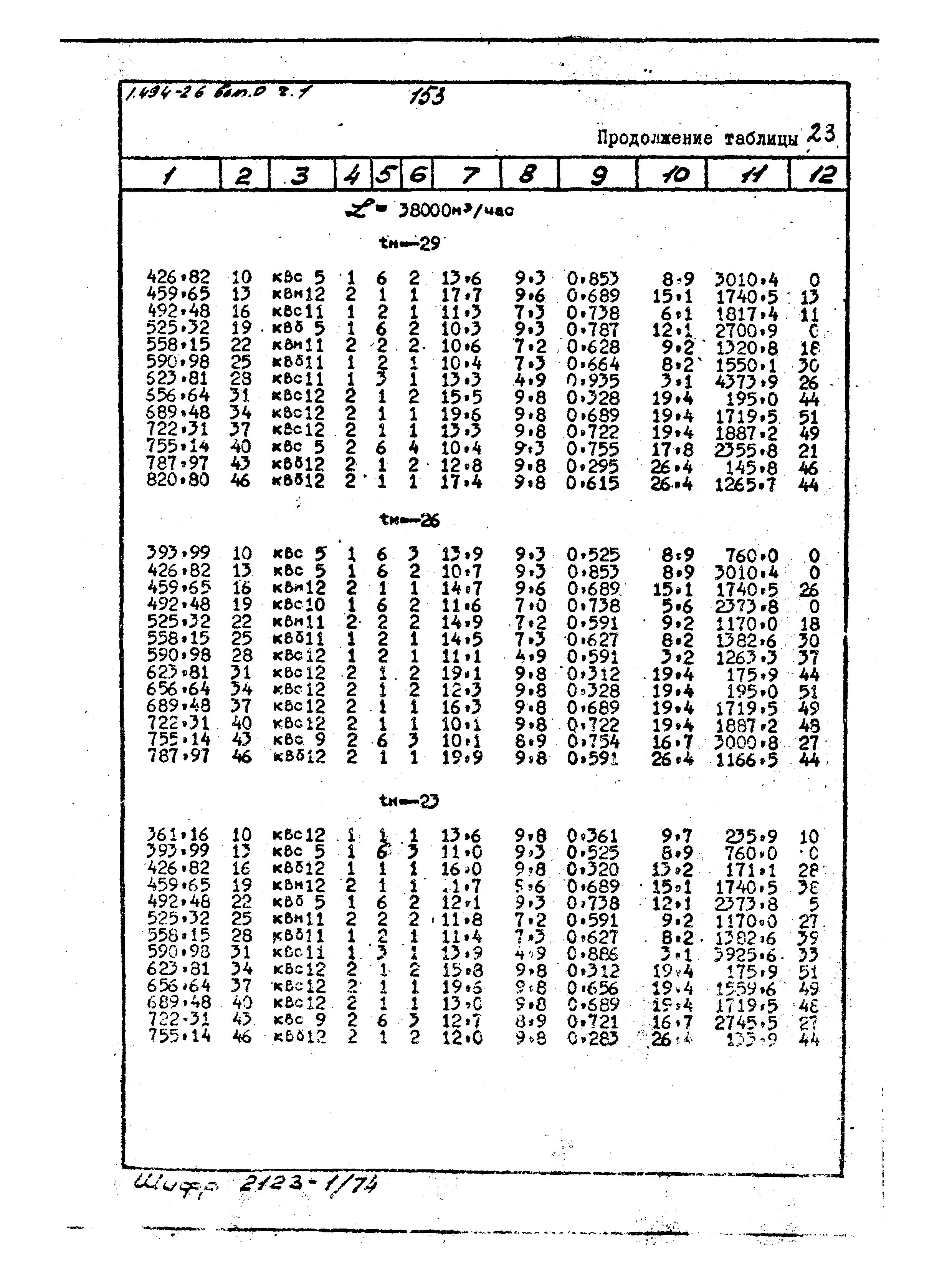 Серия 1.494-26