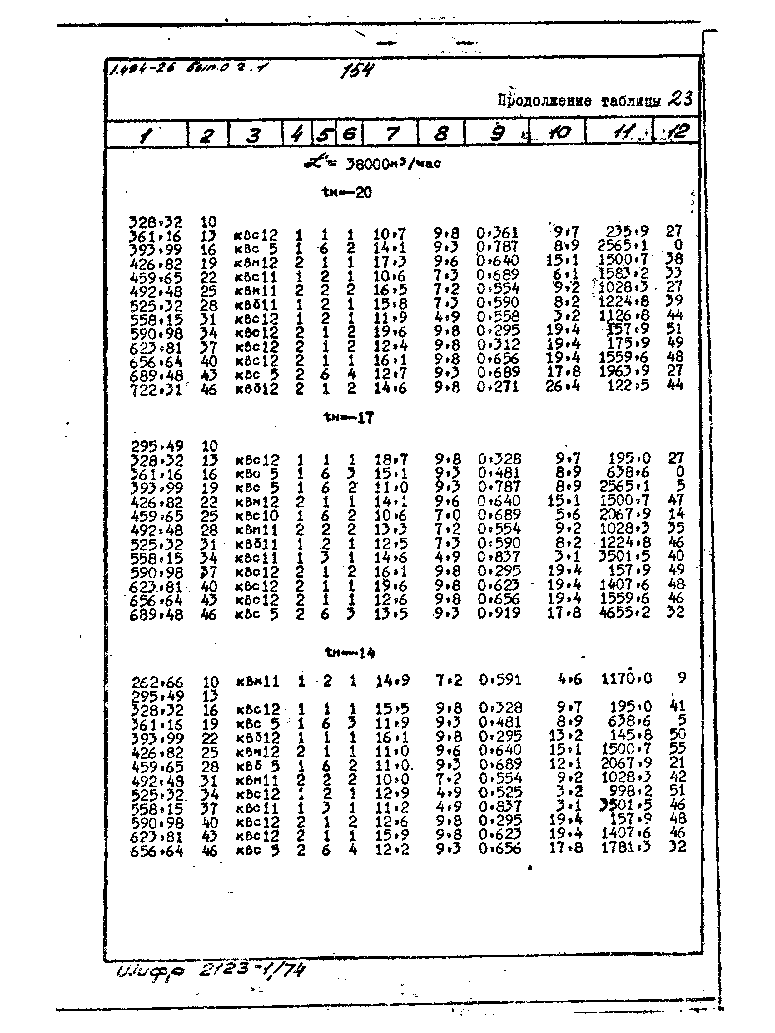 Серия 1.494-26