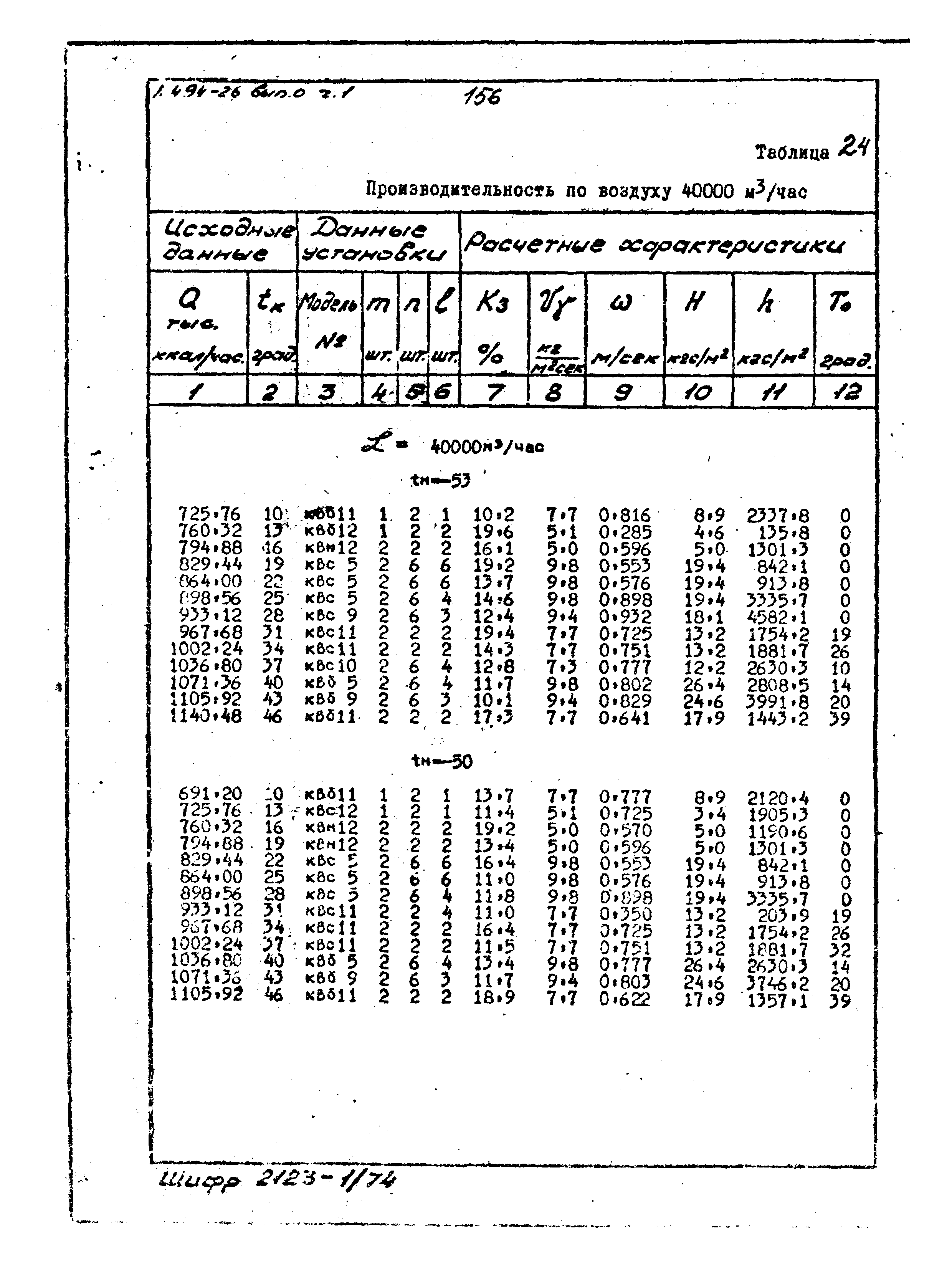 Серия 1.494-26